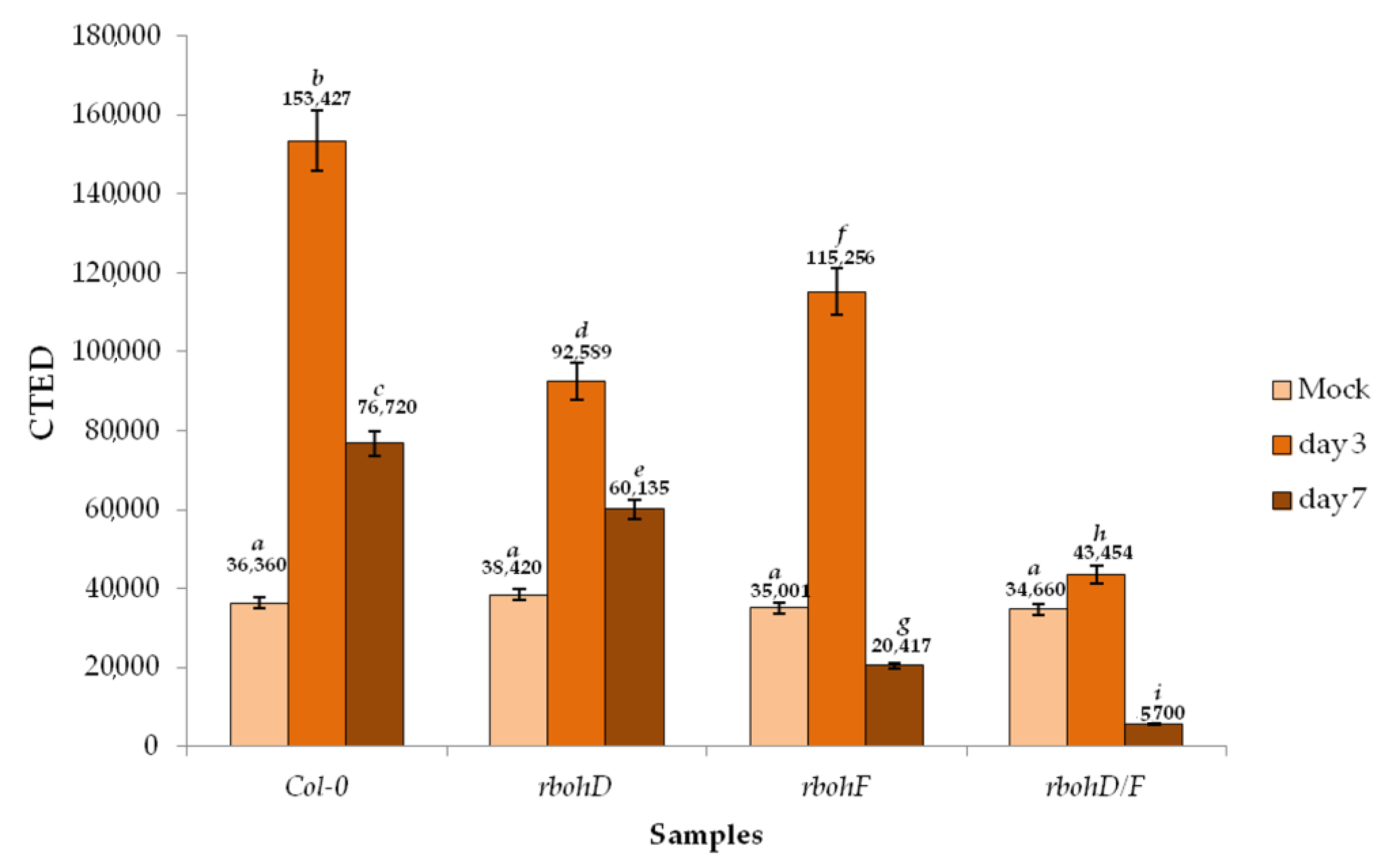Ijms 21 08510 g014 Ijms 21 08510 g014