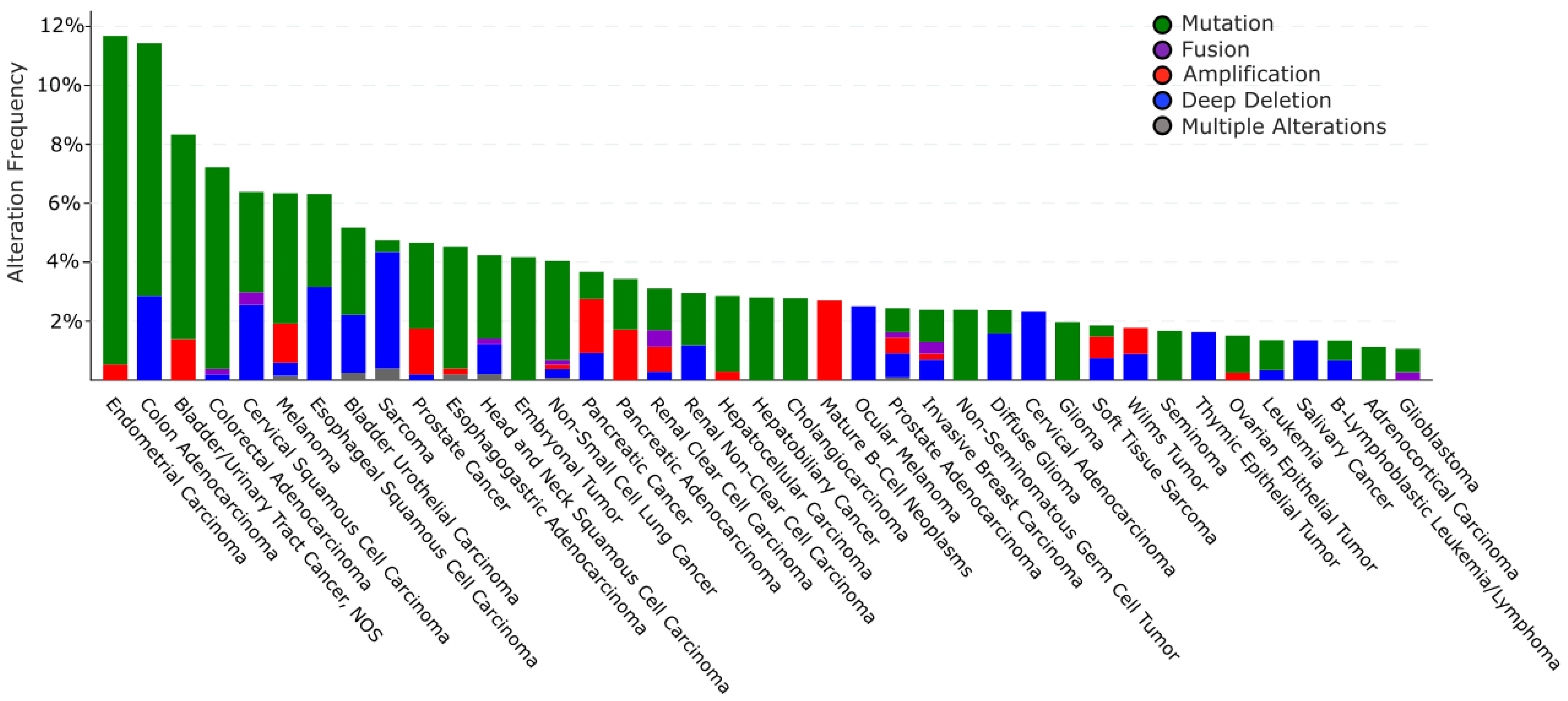 Ijms 21 08515 g009 Ijms 21 08515 g009