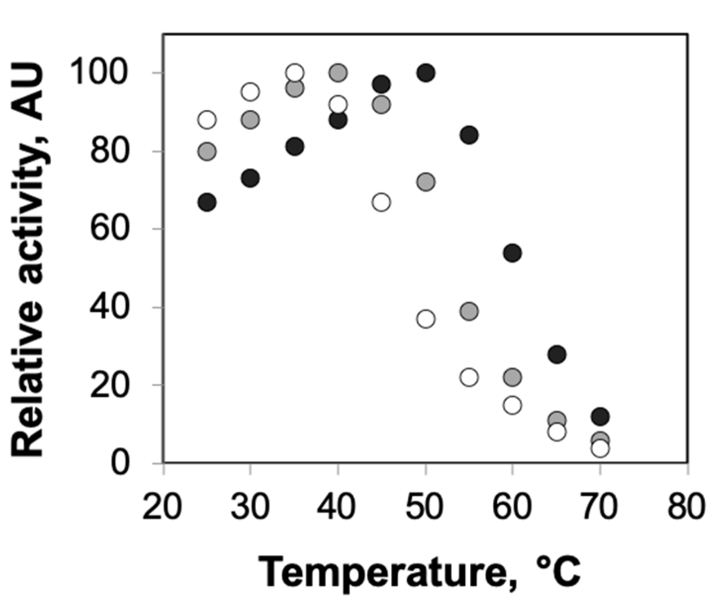 Ijms 21 08516 g002 Ijms 21 08516 g002