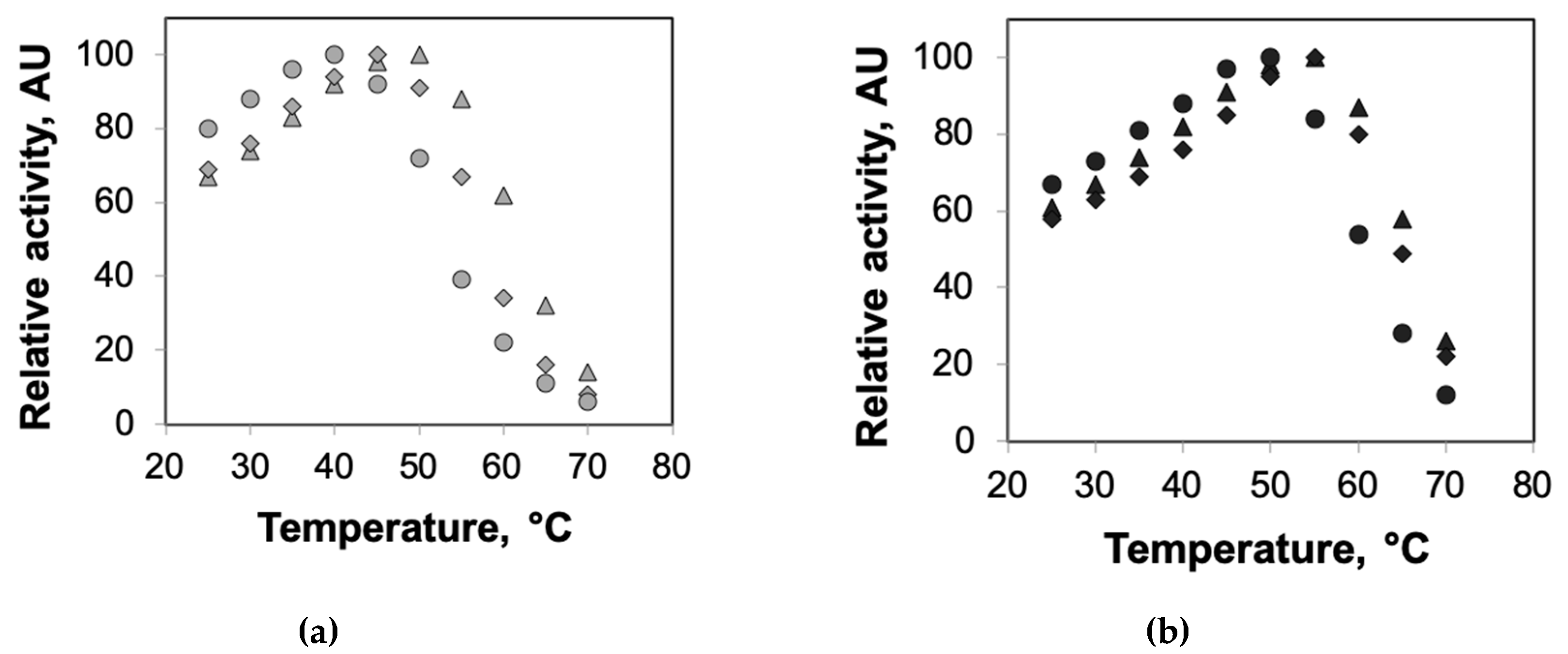 Ijms 21 08516 g004 Ijms 21 08516 g004