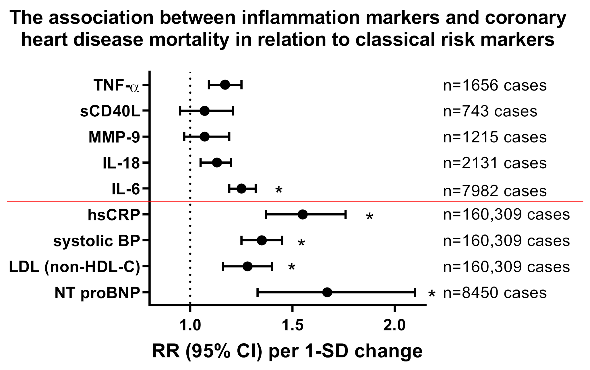 Ijms 21 08533 g001 Ijms 21 08533 g001
