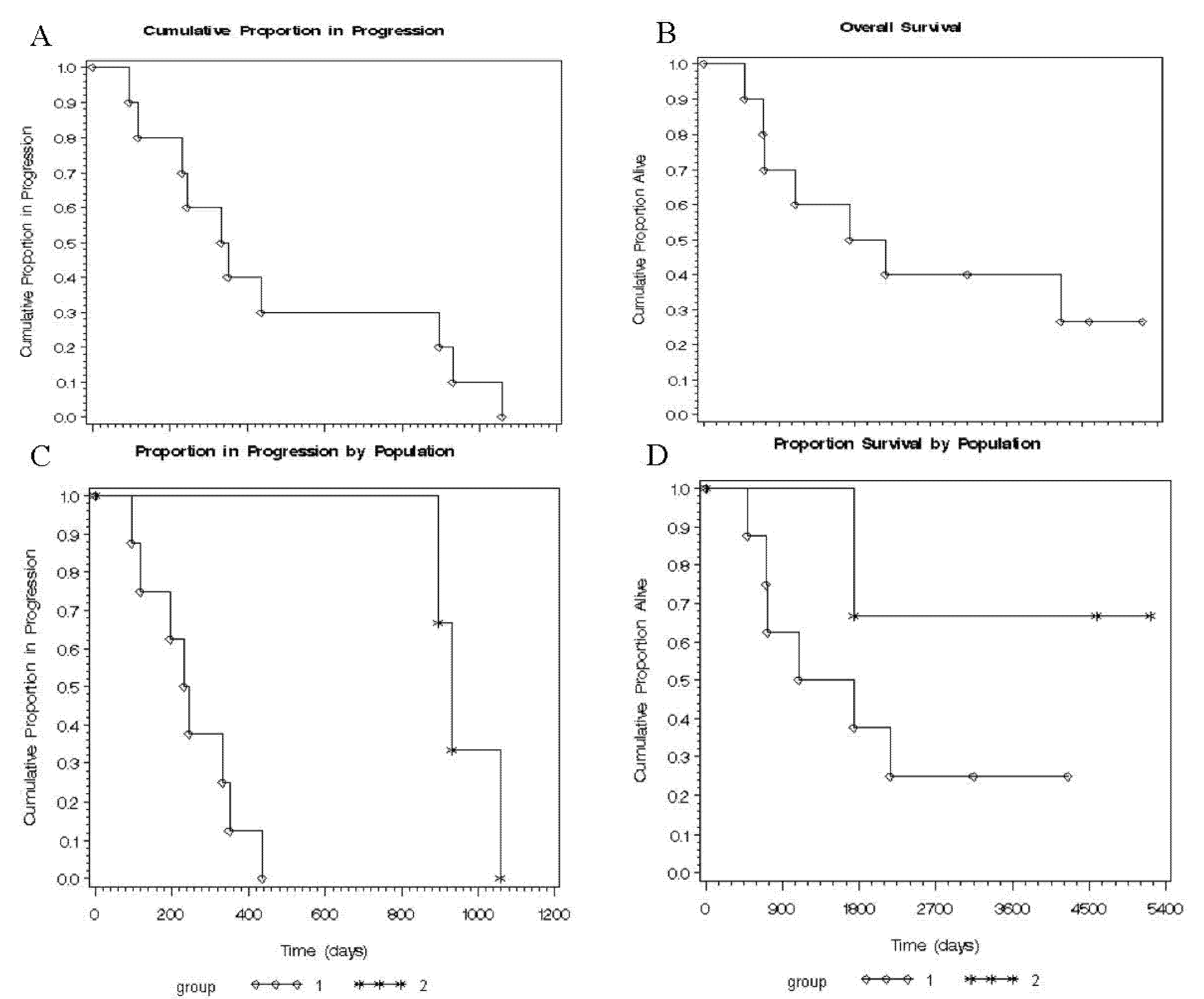 Ijms 21 08539 g004 Ijms 21 08539 g004