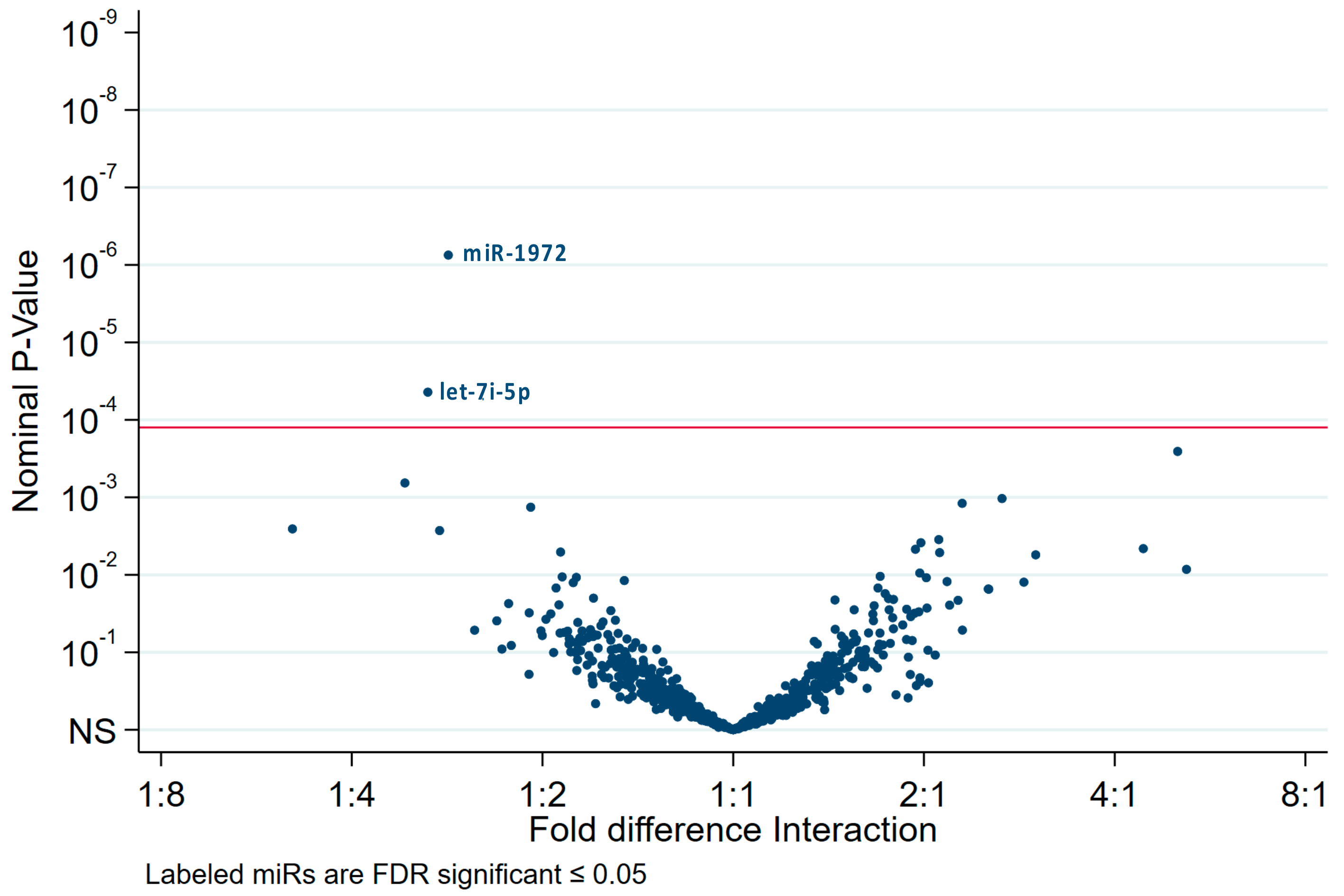 Ijms 21 08570 g006 Ijms 21 08570 g006