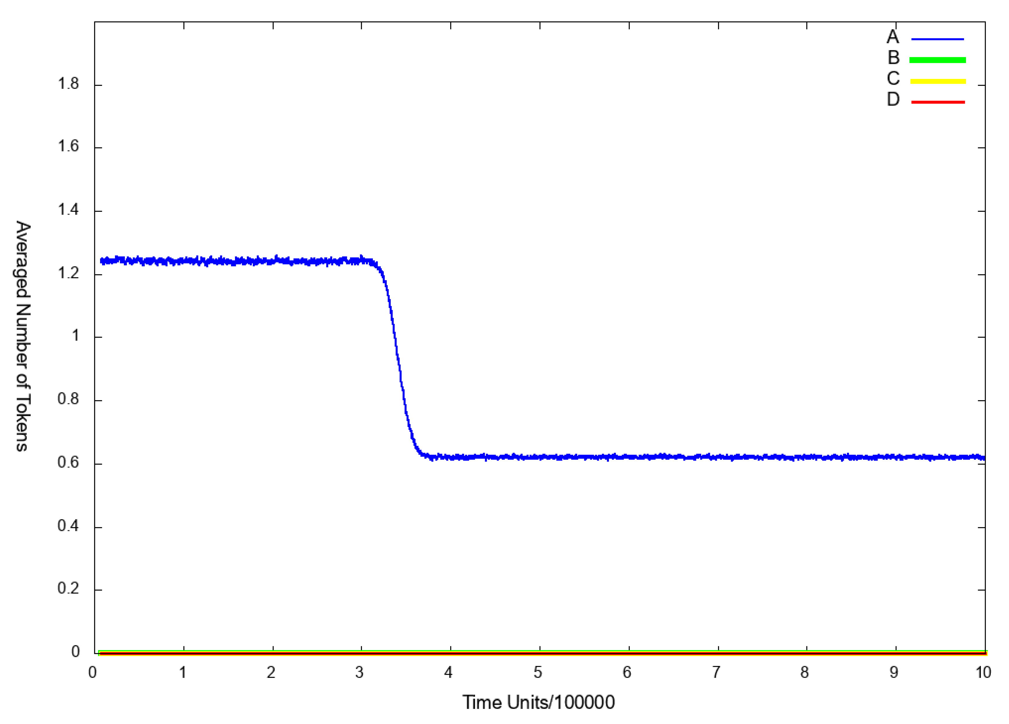 Ijms 21 08574 g004