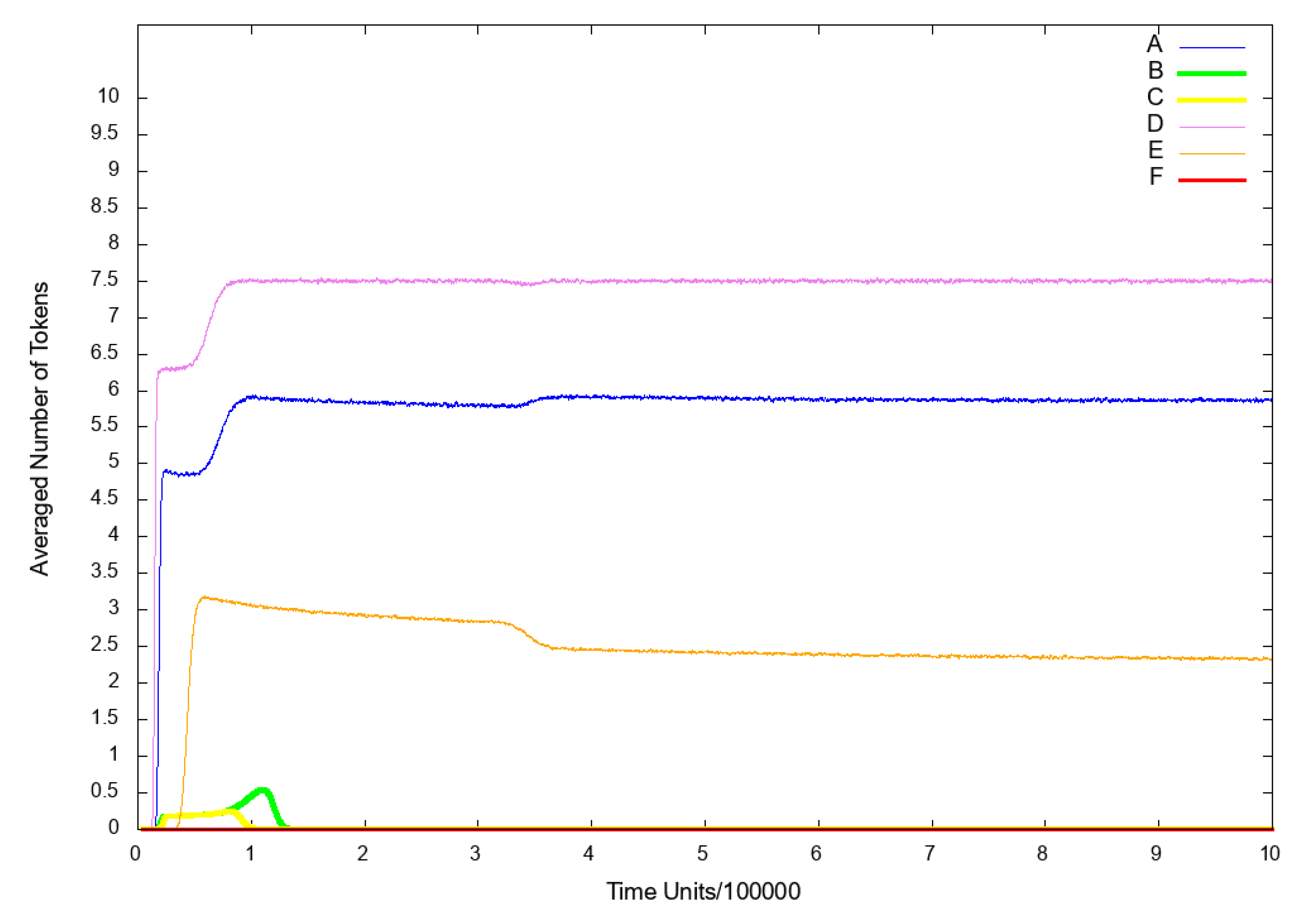 Ijms 21 08574 g005