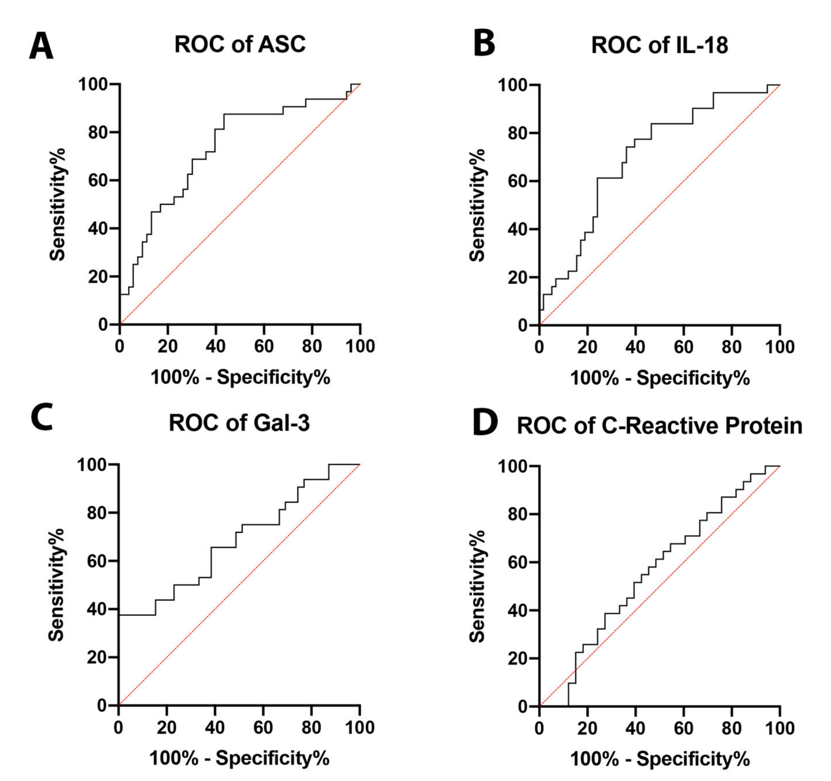 Ijms 21 08580 g002 Ijms 21 08580 g002