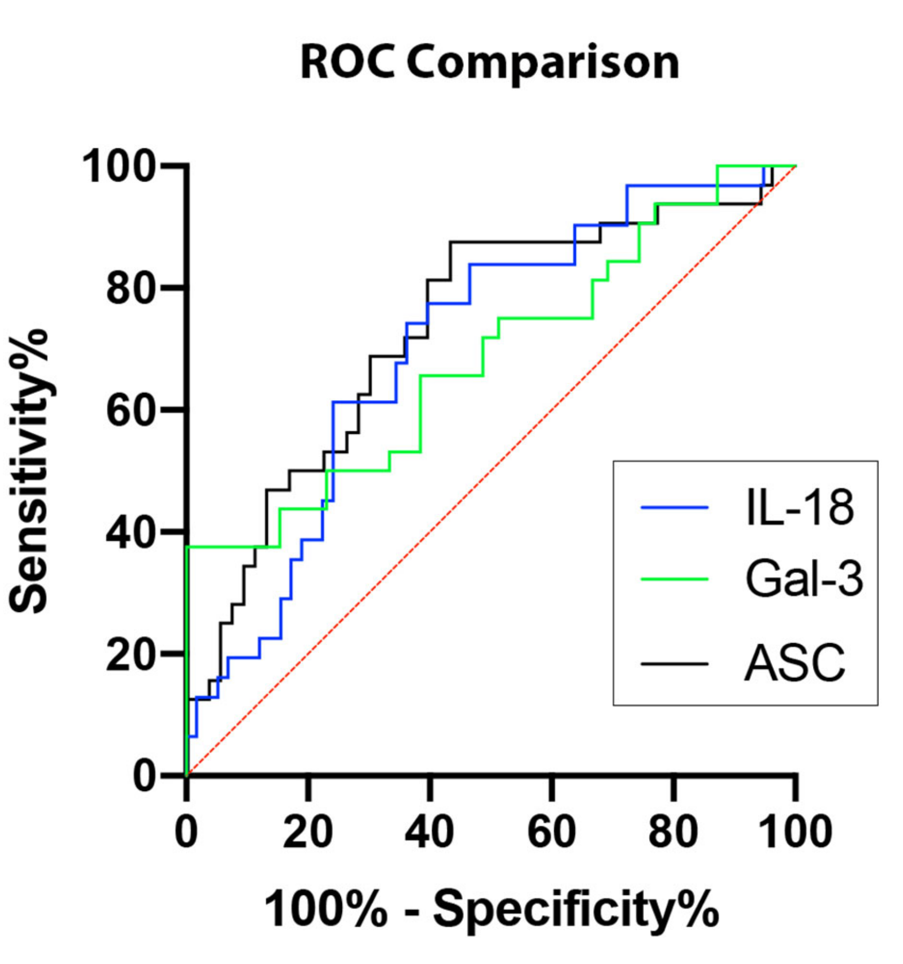 Ijms 21 08580 g003 Ijms 21 08580 g003