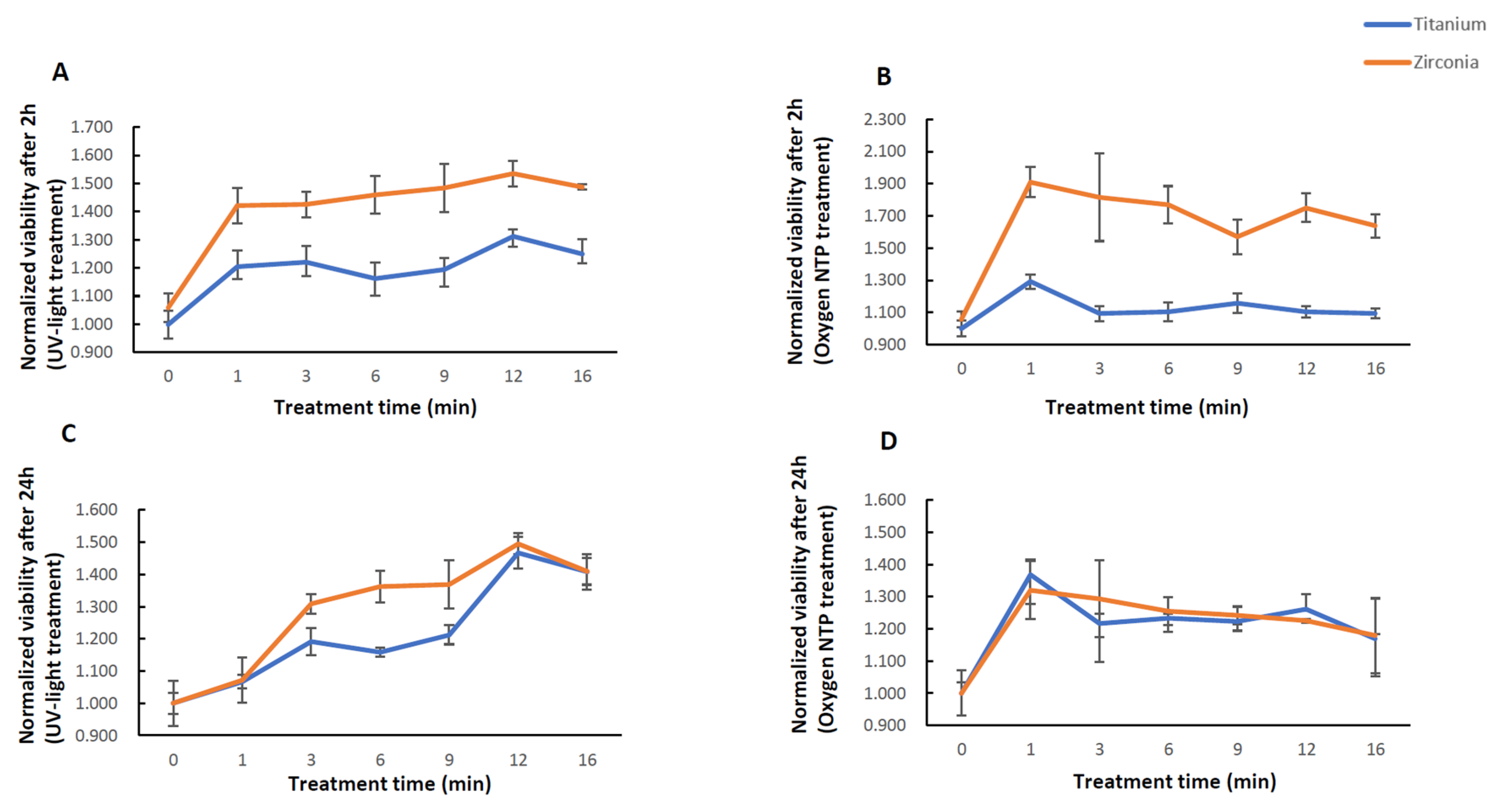 Ijms 21 08598 g001 Ijms 21 08598 g001