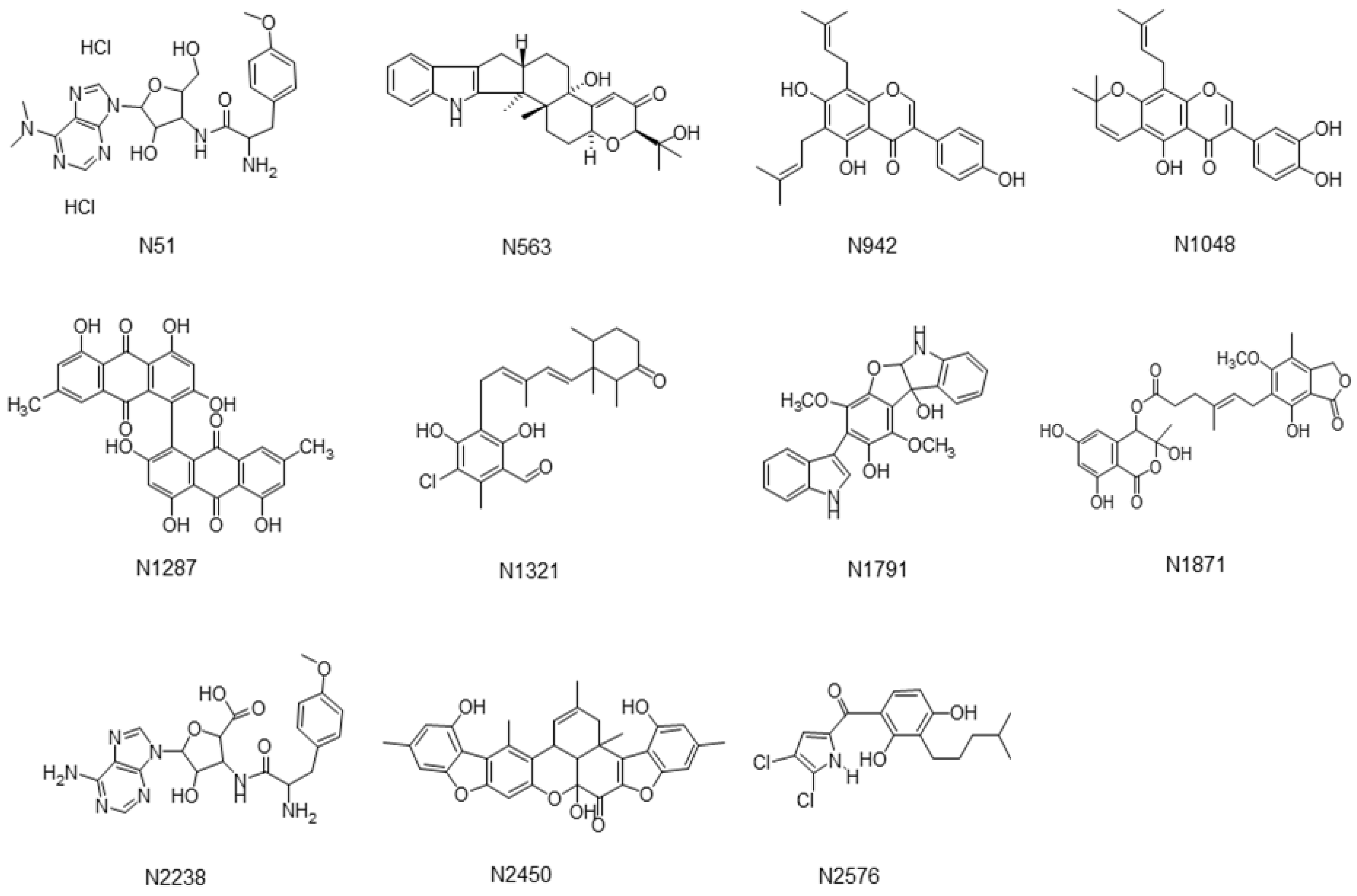 Ijms 21 08601 g001 Ijms 21 08601 g001