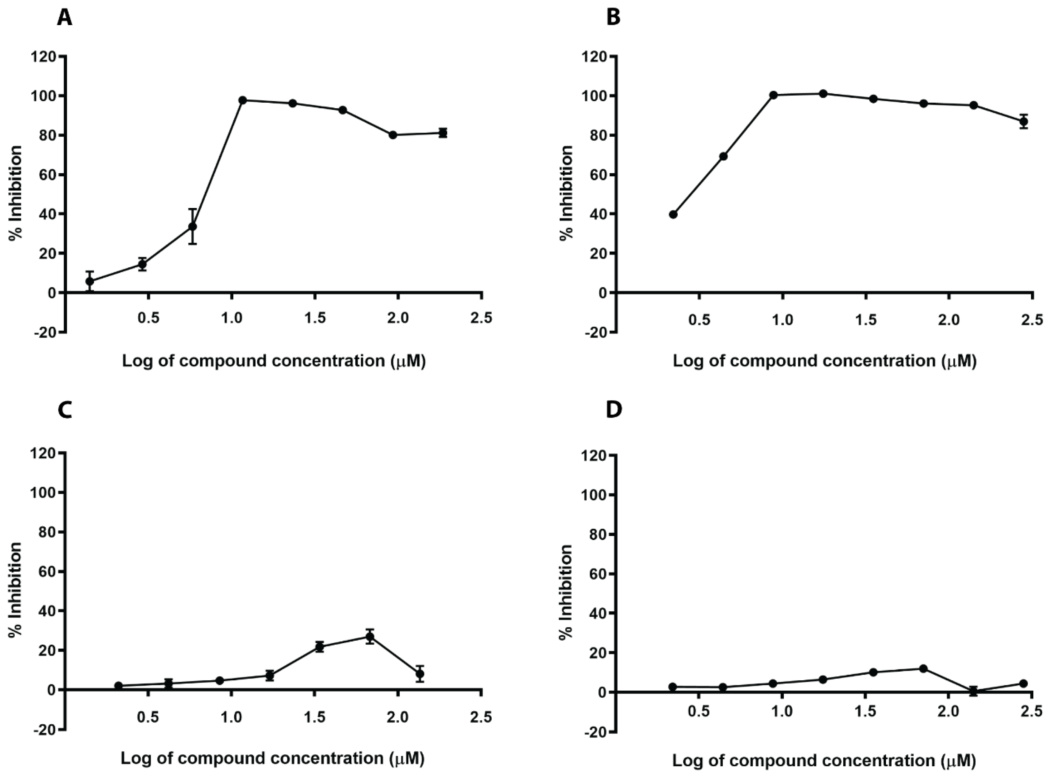 Ijms 21 08601 g004 Ijms 21 08601 g004