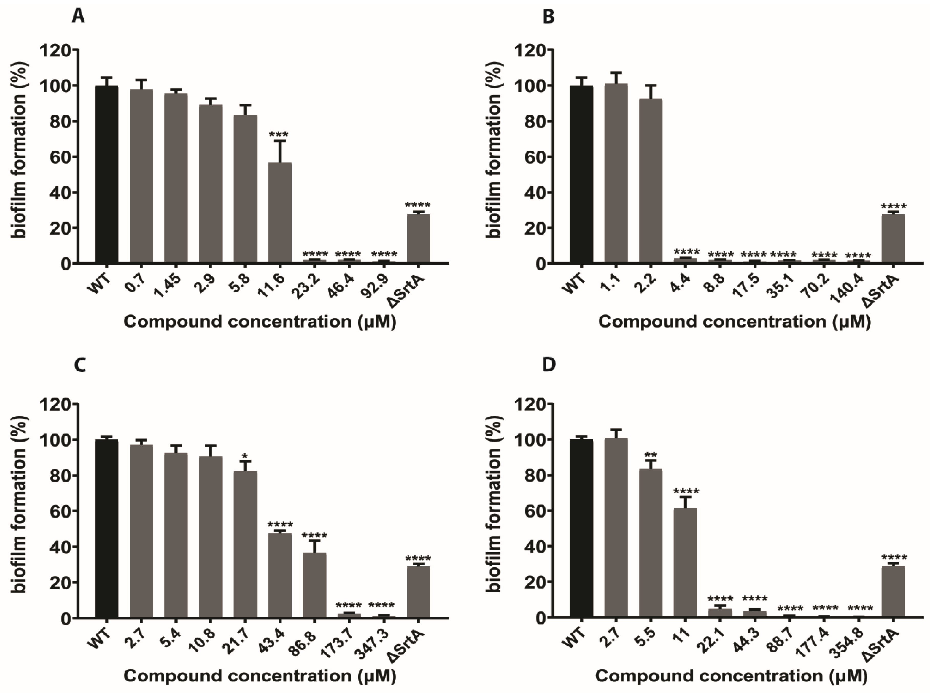 Ijms 21 08601 g006 Ijms 21 08601 g006