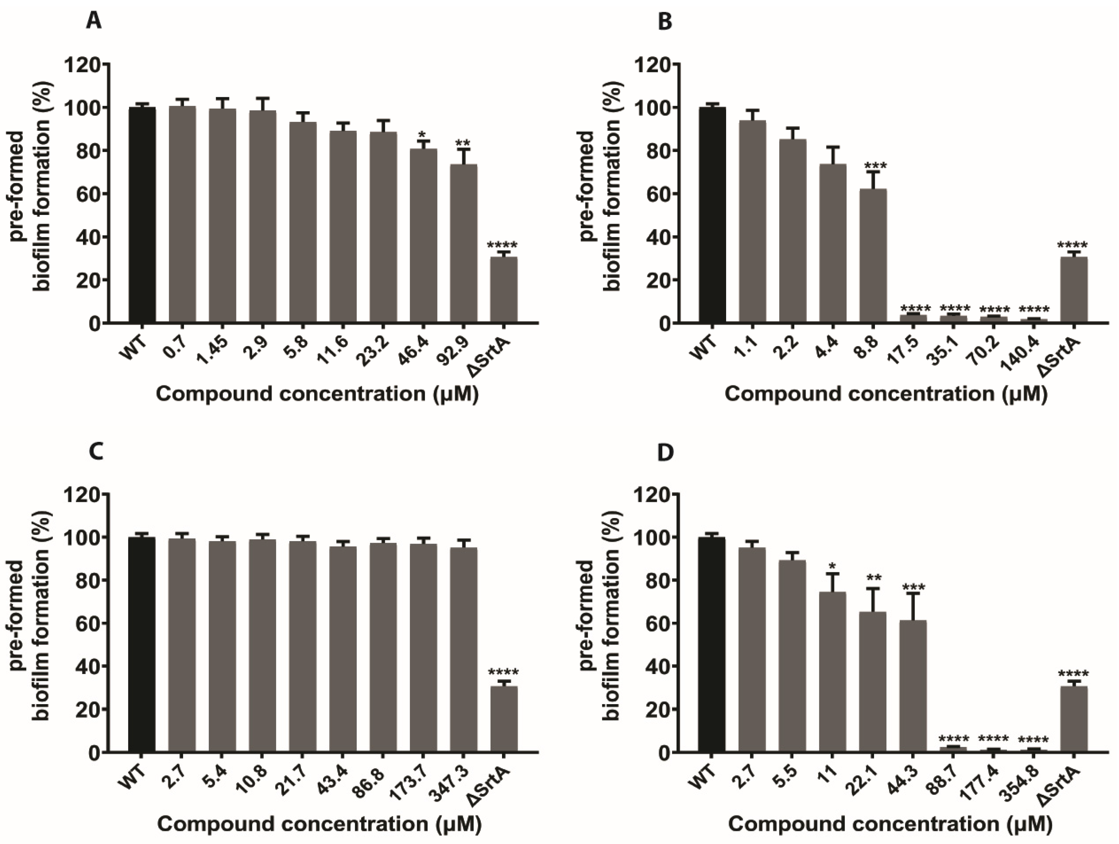 Ijms 21 08601 g007 Ijms 21 08601 g007