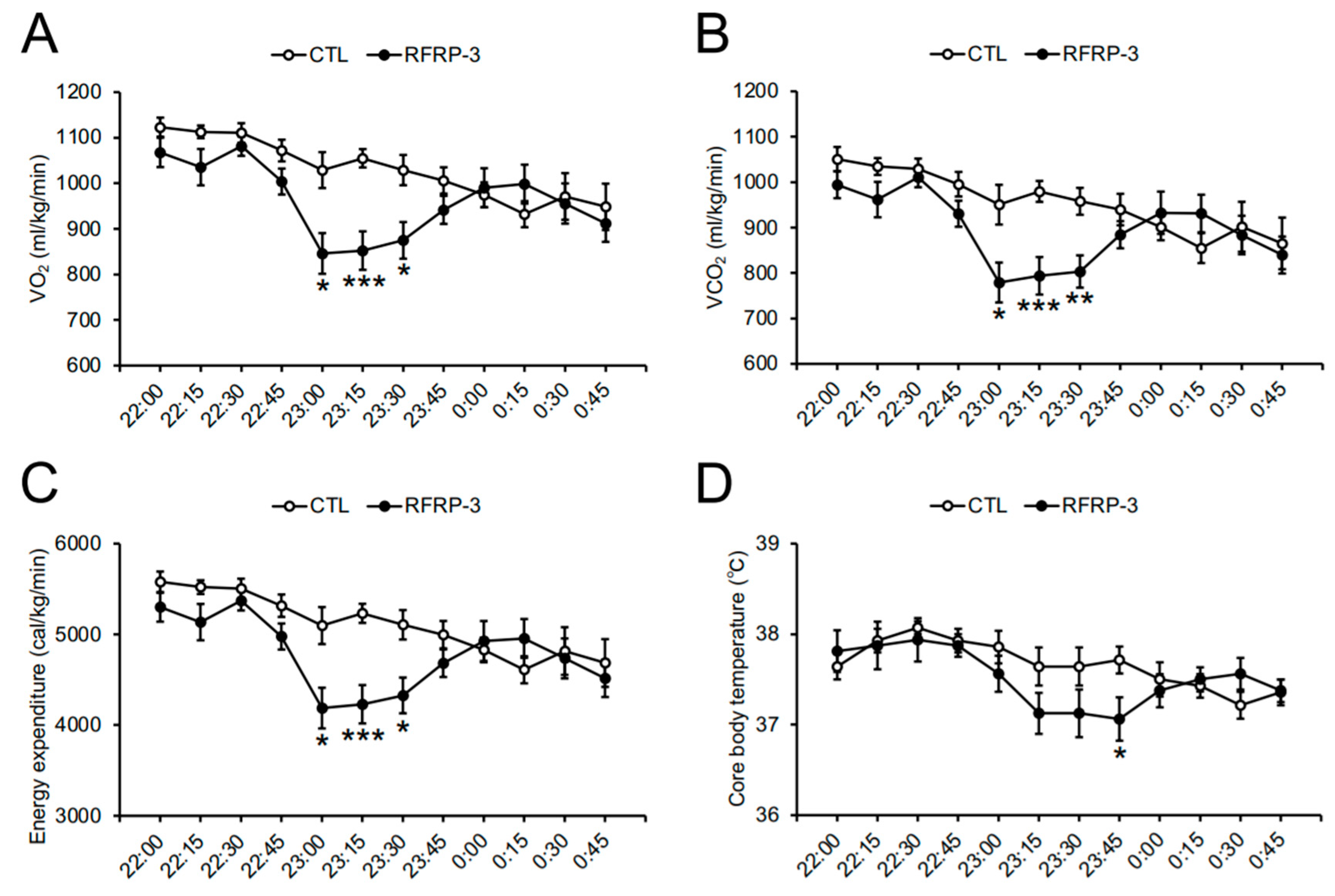 Ijms 21 08606 g004 Ijms 21 08606 g004