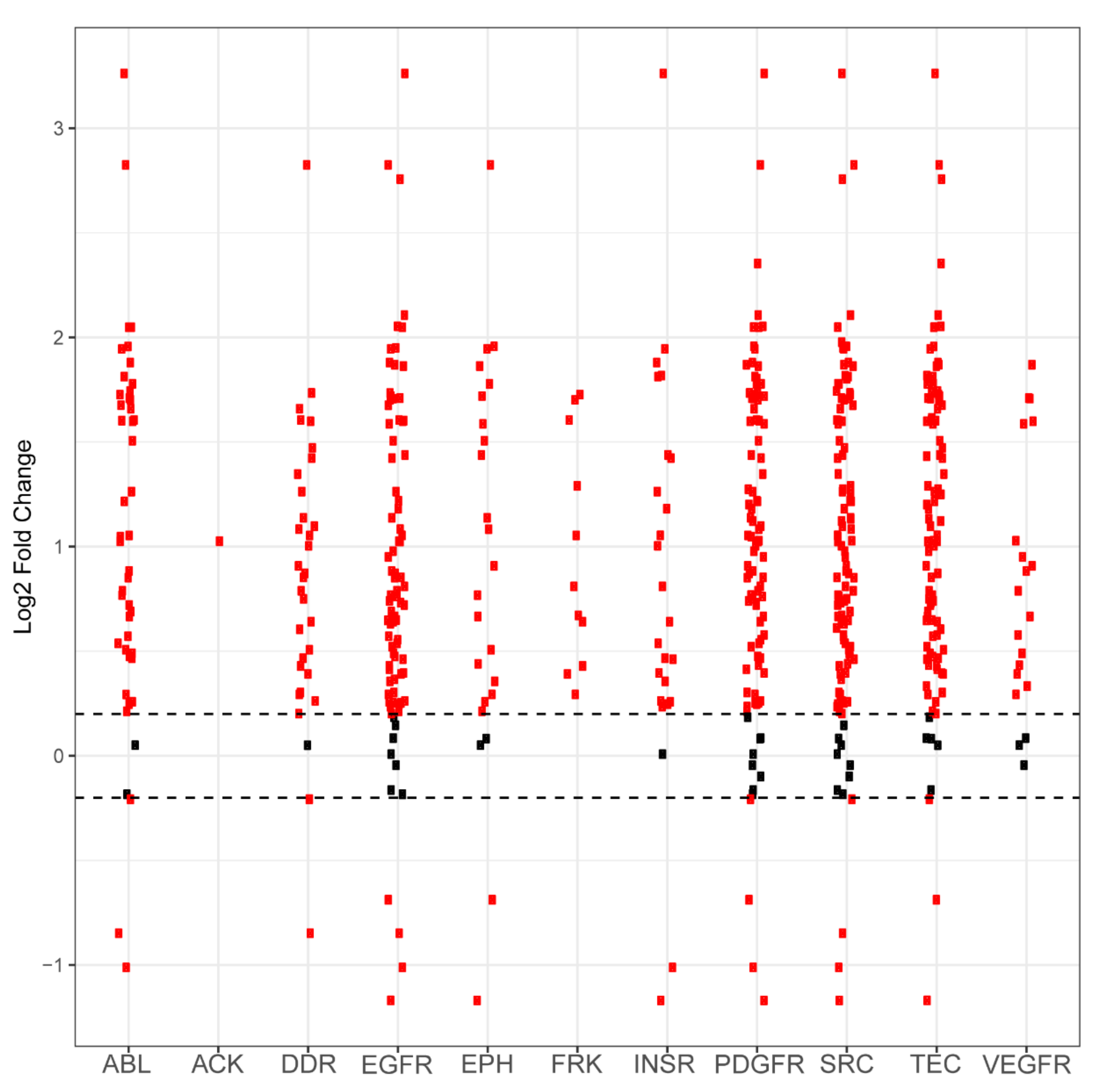 Ijms 21 08679 g0a1 Ijms 21 08679 g0a1