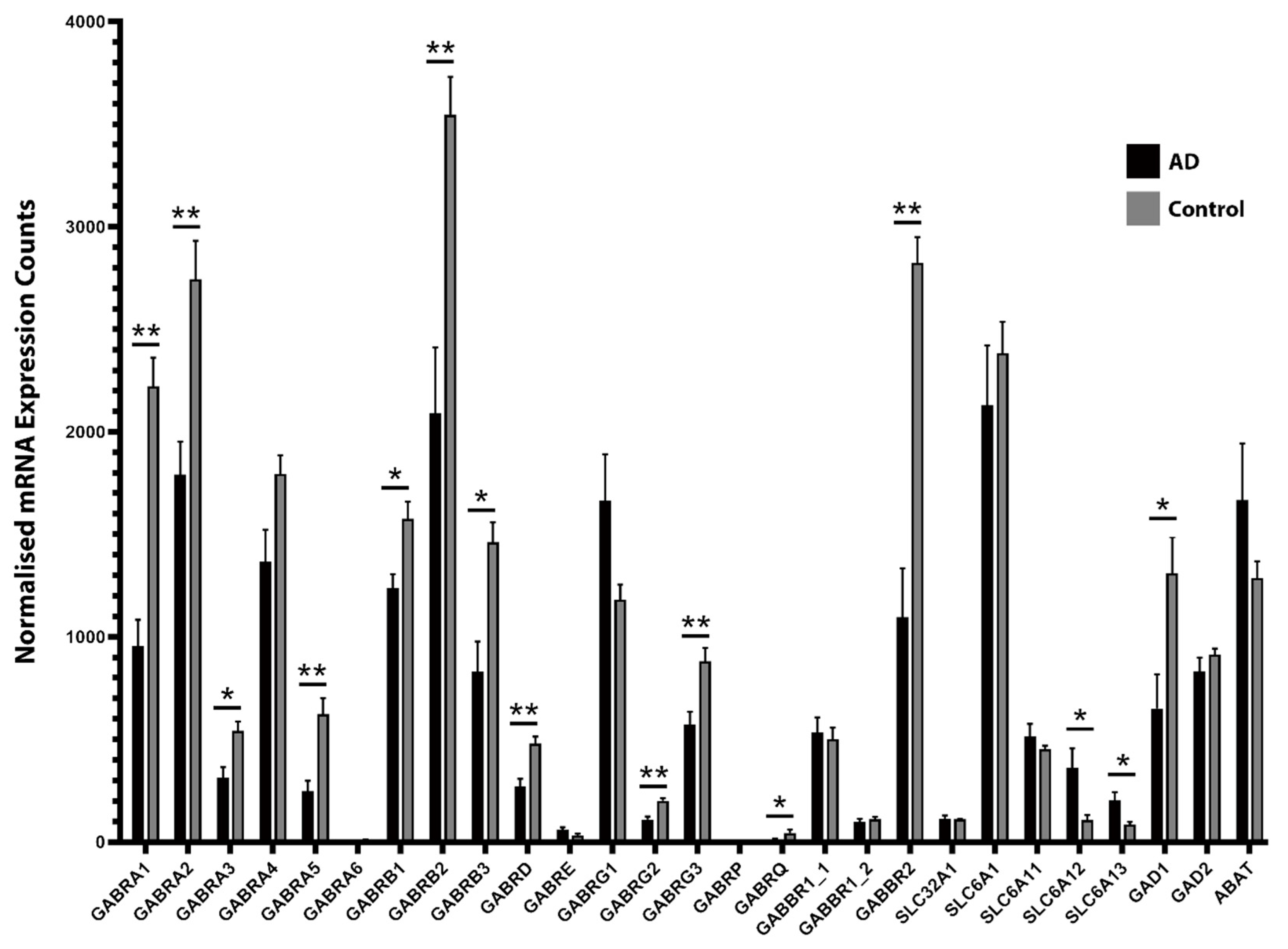 Ijms 21 08704 g001 Ijms 21 08704 g001