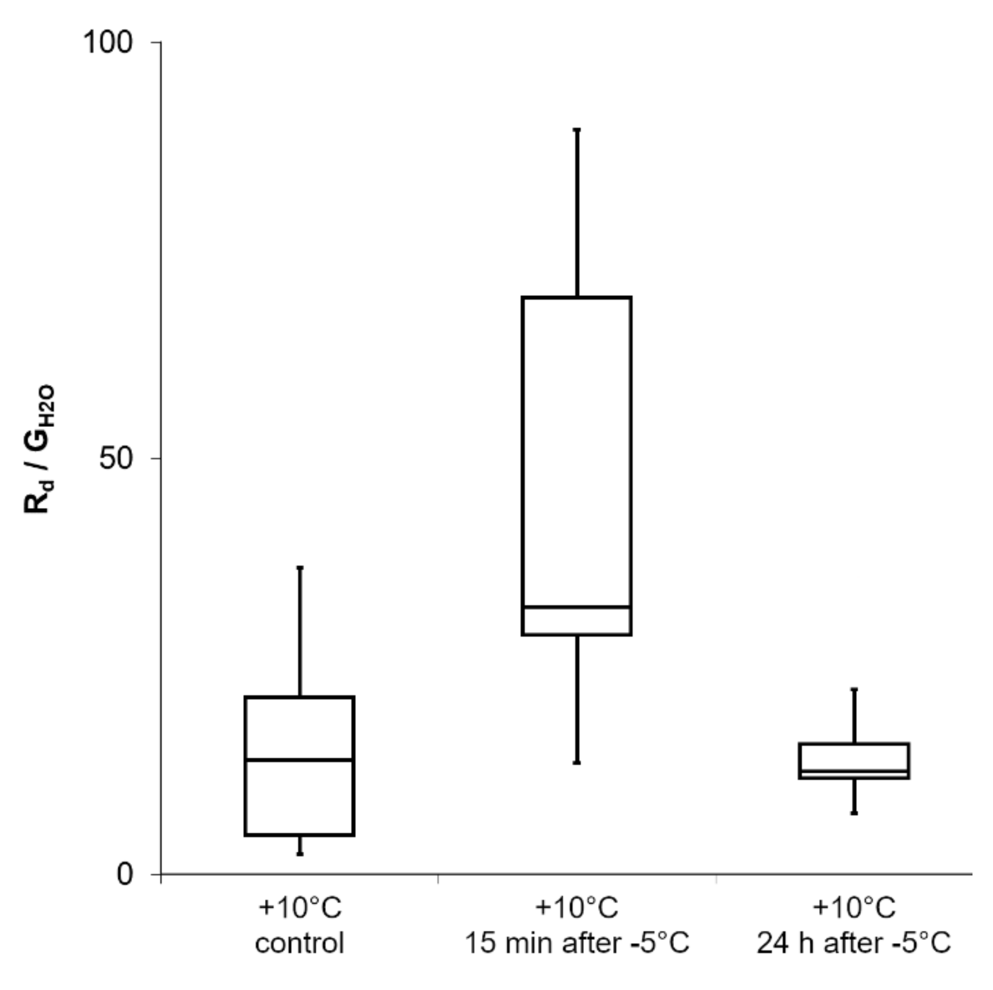 Ijms 21 08753 g008 Ijms 21 08753 g008
