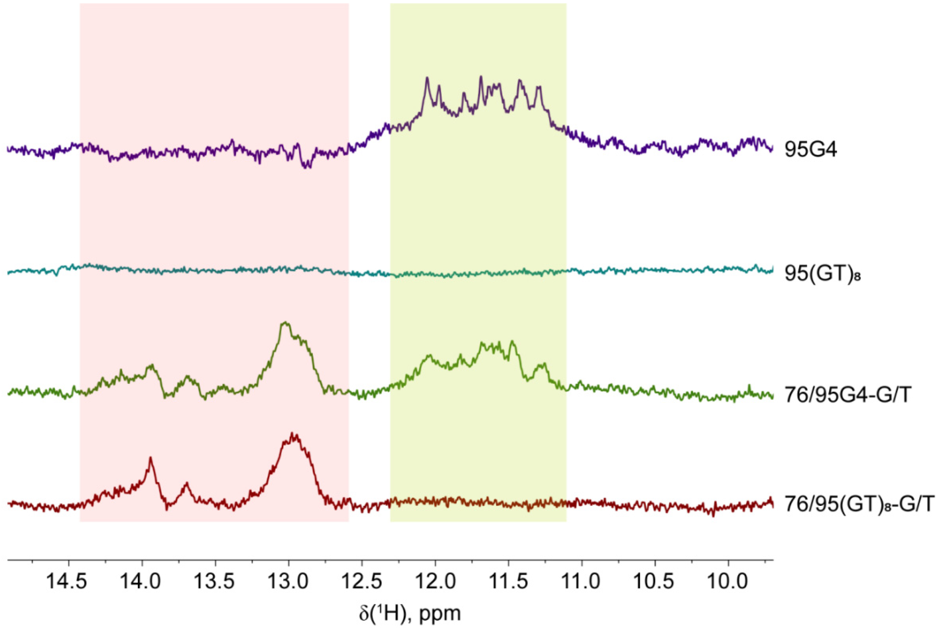 Ijms 21 08773 g002 Ijms 21 08773 g002