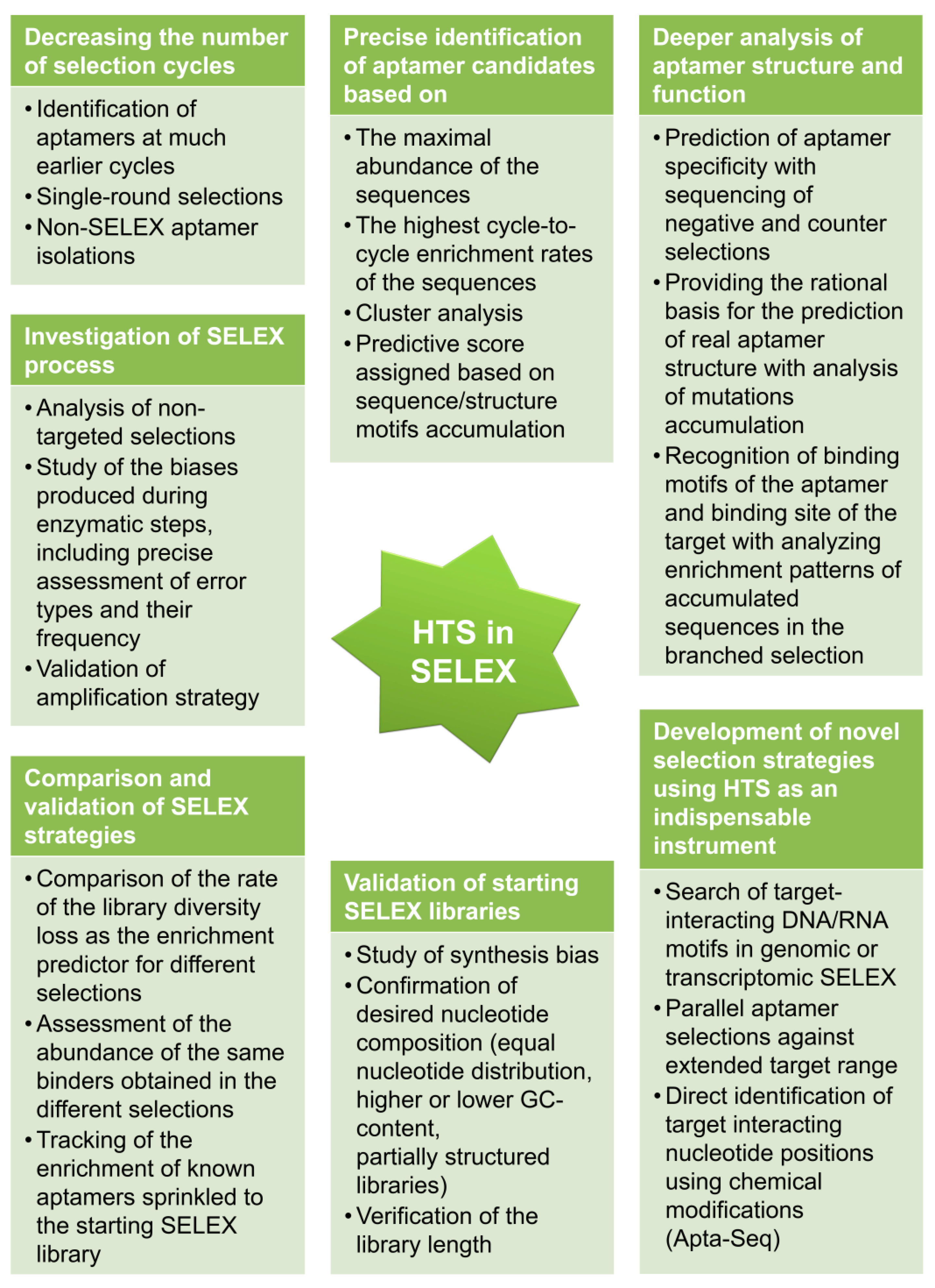 Ijms 21 08774 g003 Ijms 21 08774 g003