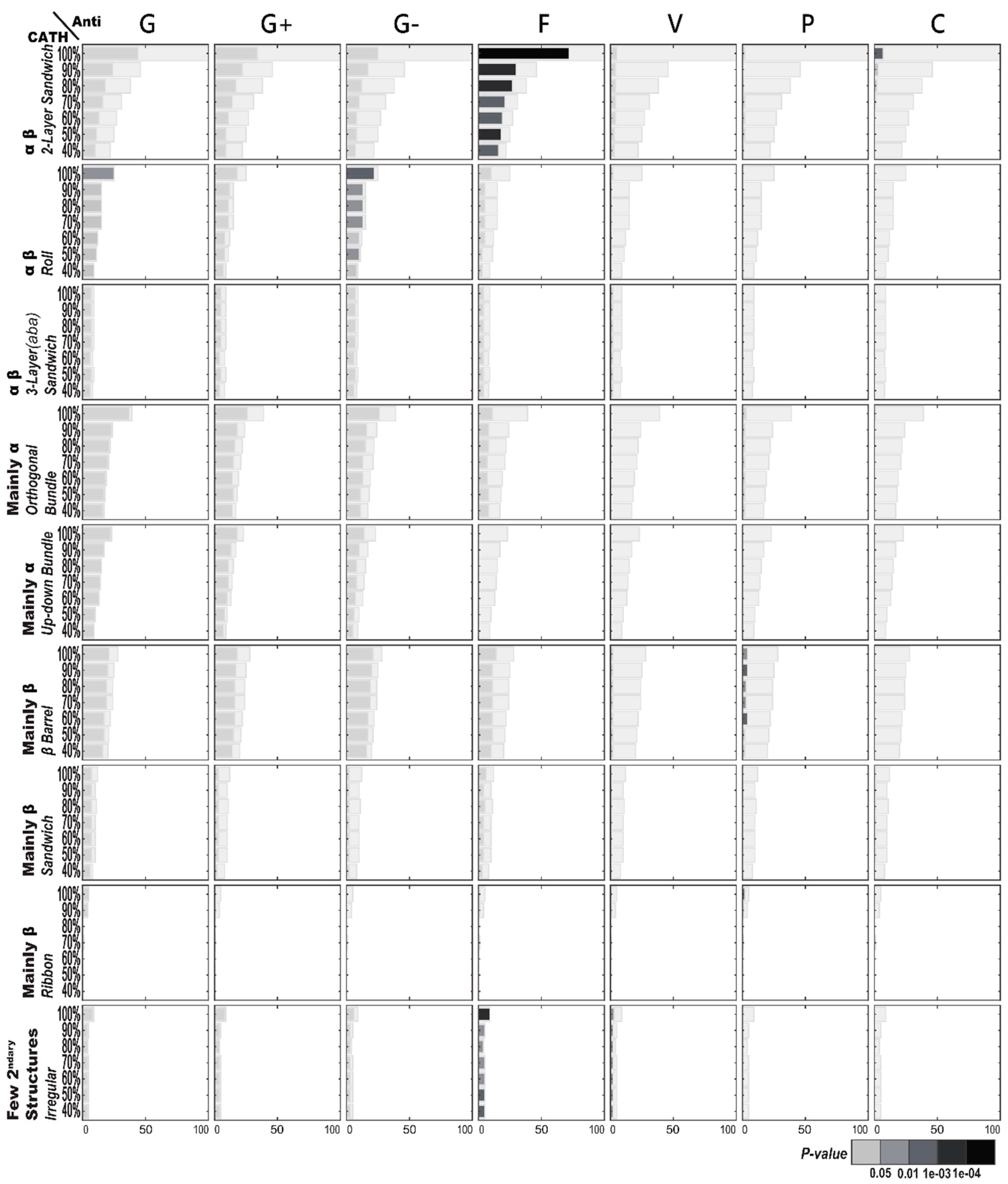 Ijms 21 08783 g001 Ijms 21 08783 g001