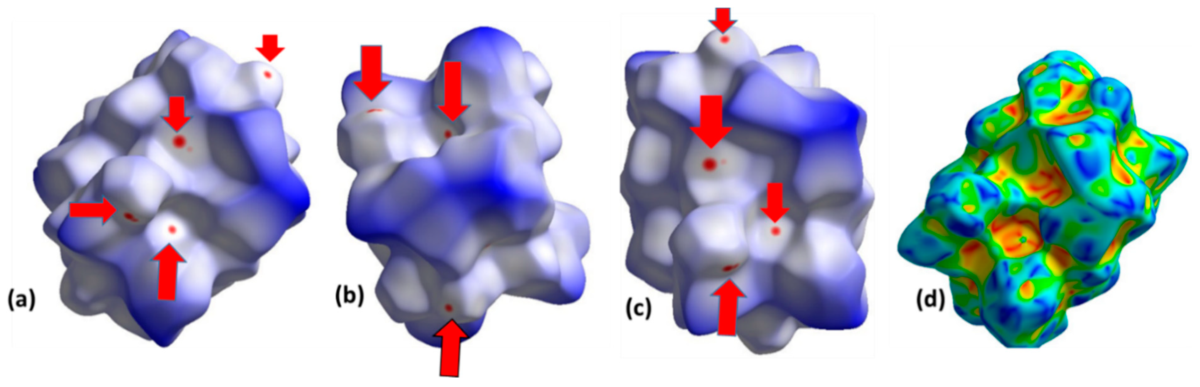 Ijms 21 08787 g003 Ijms 21 08787 g003