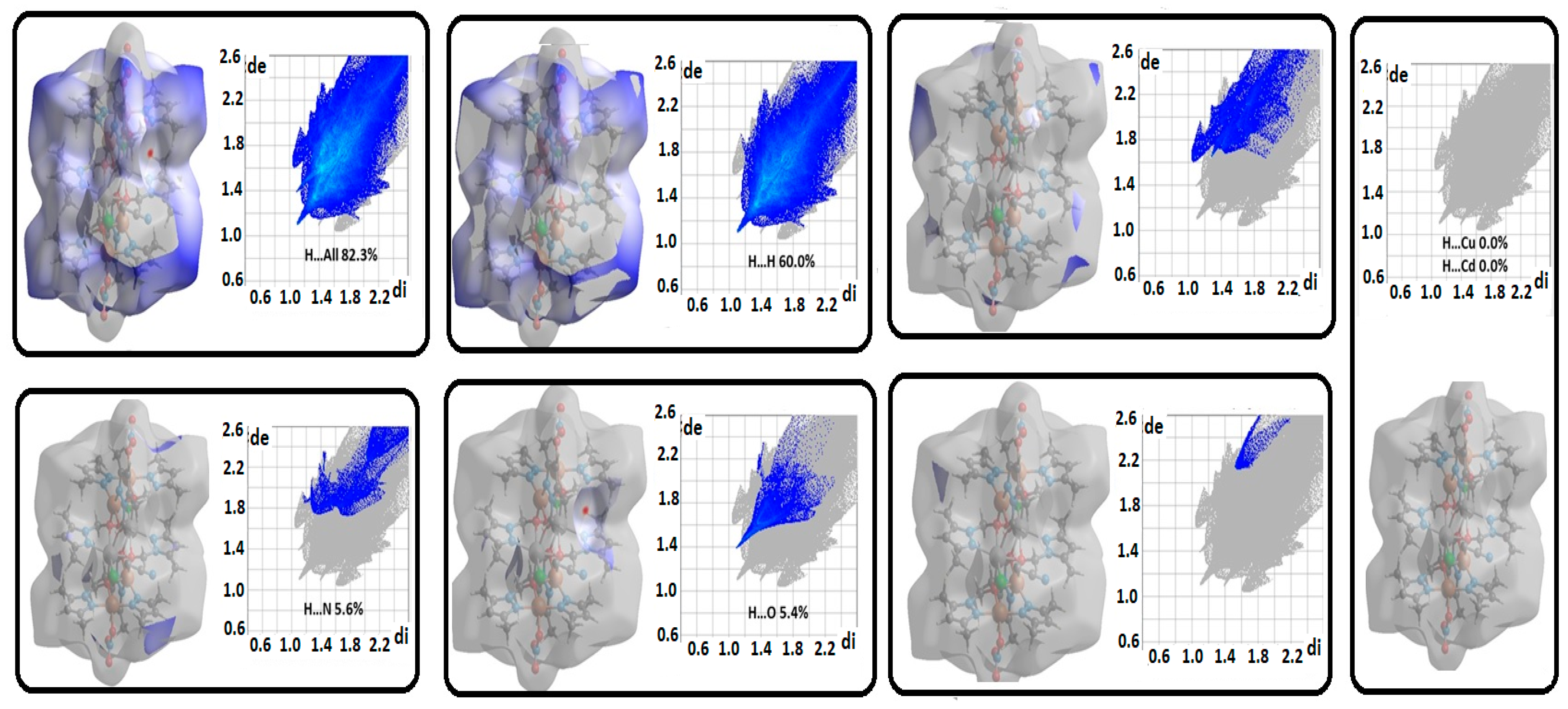 Ijms 21 08787 g004 Ijms 21 08787 g004