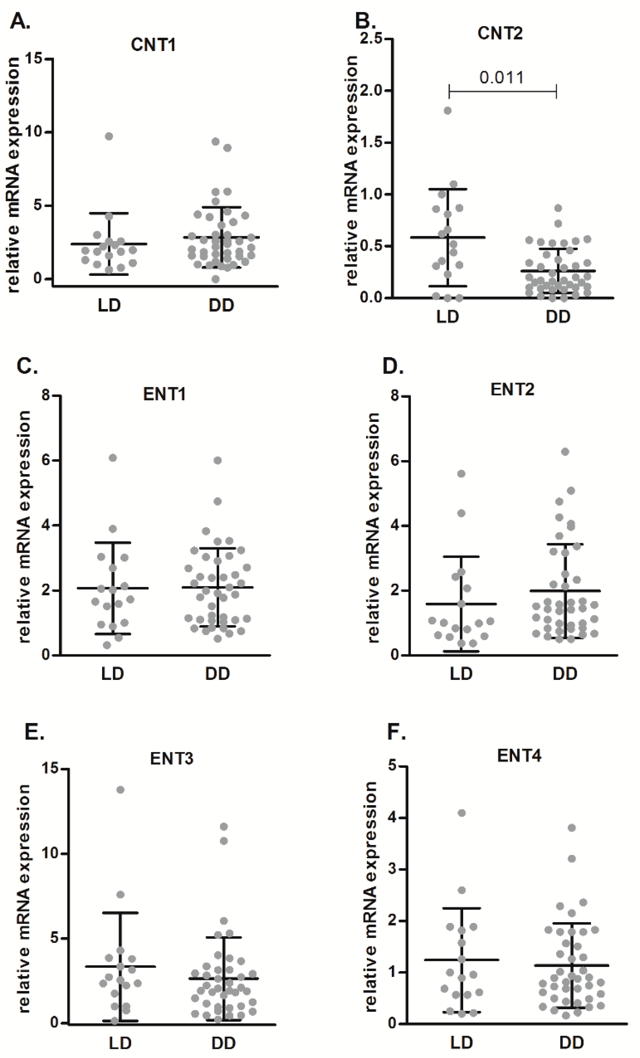 Ijms 21 08826 g001 Ijms 21 08826 g001