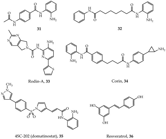 Structure-Based Inhibitor Discovery of Class I Histone Deacetylases (HDACs)