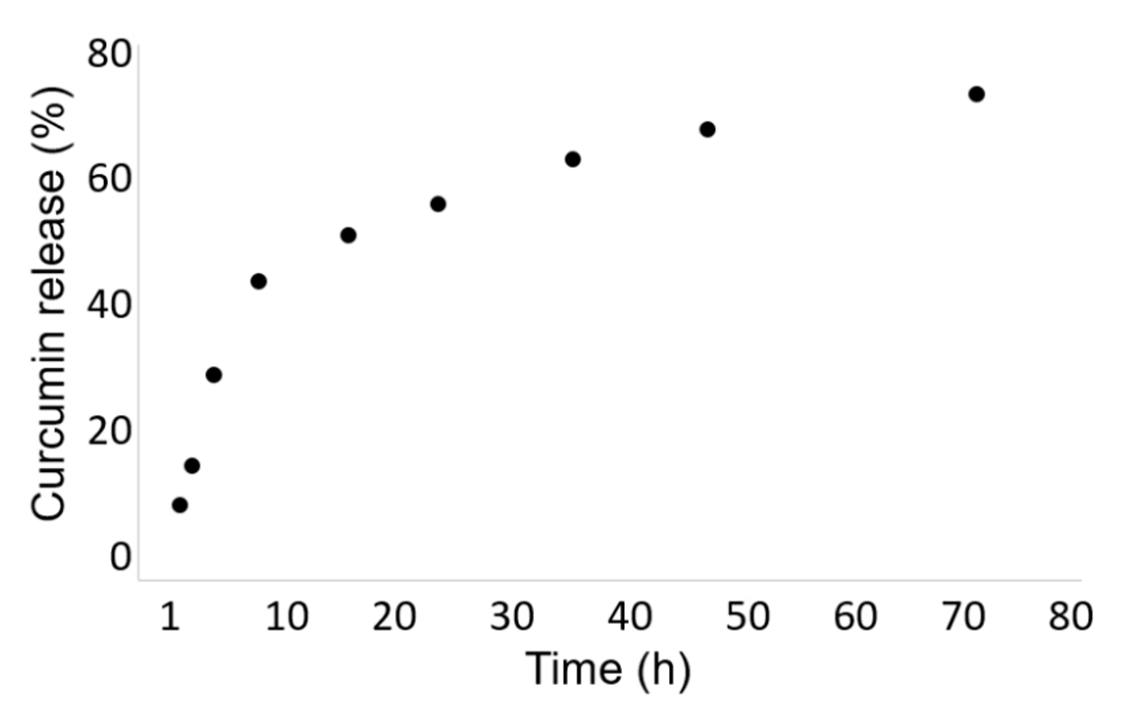 Ijms 21 08846 g007 Ijms 21 08846 g007