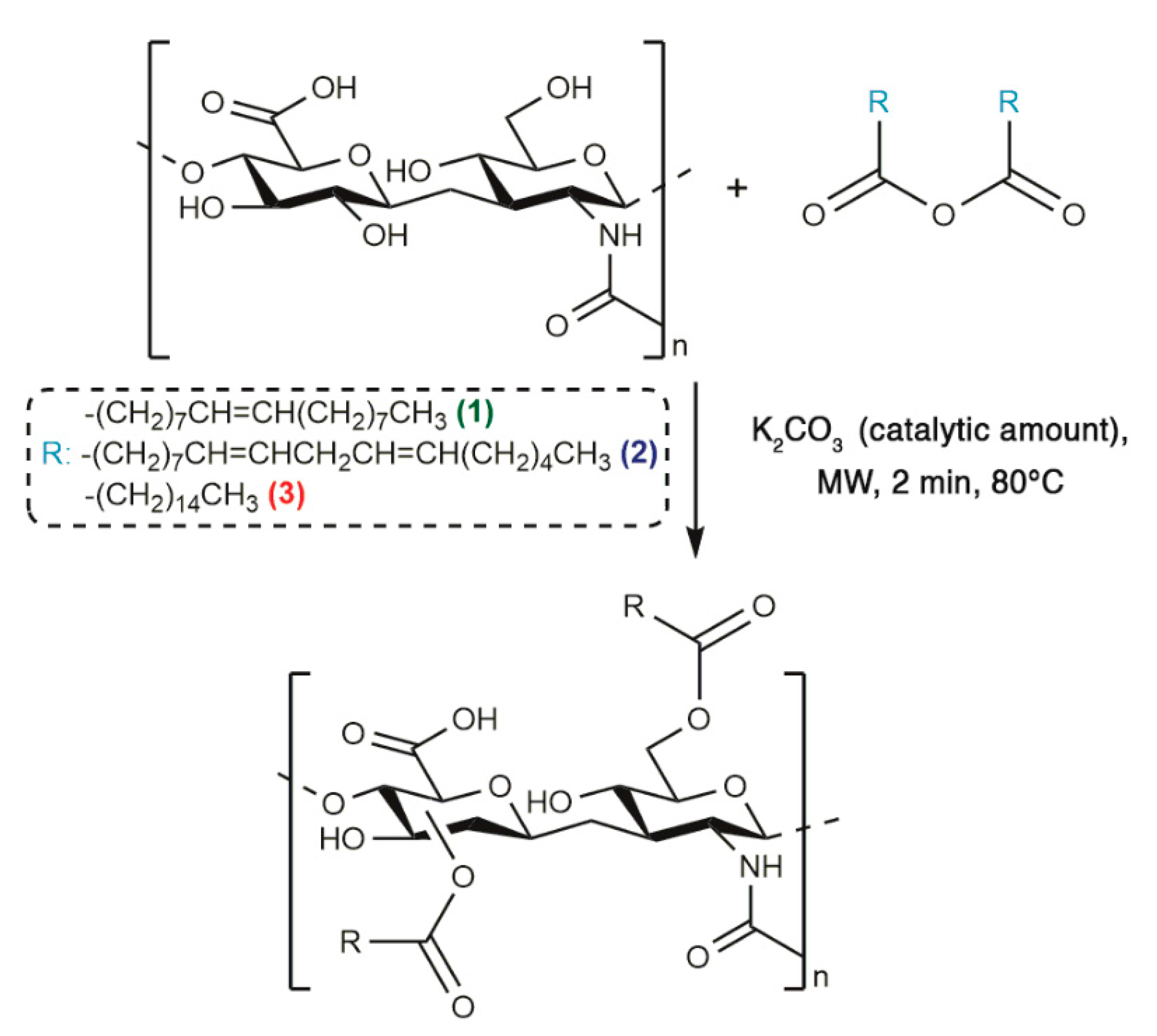 Ijms 21 08846 sch001 Ijms 21 08846 sch001