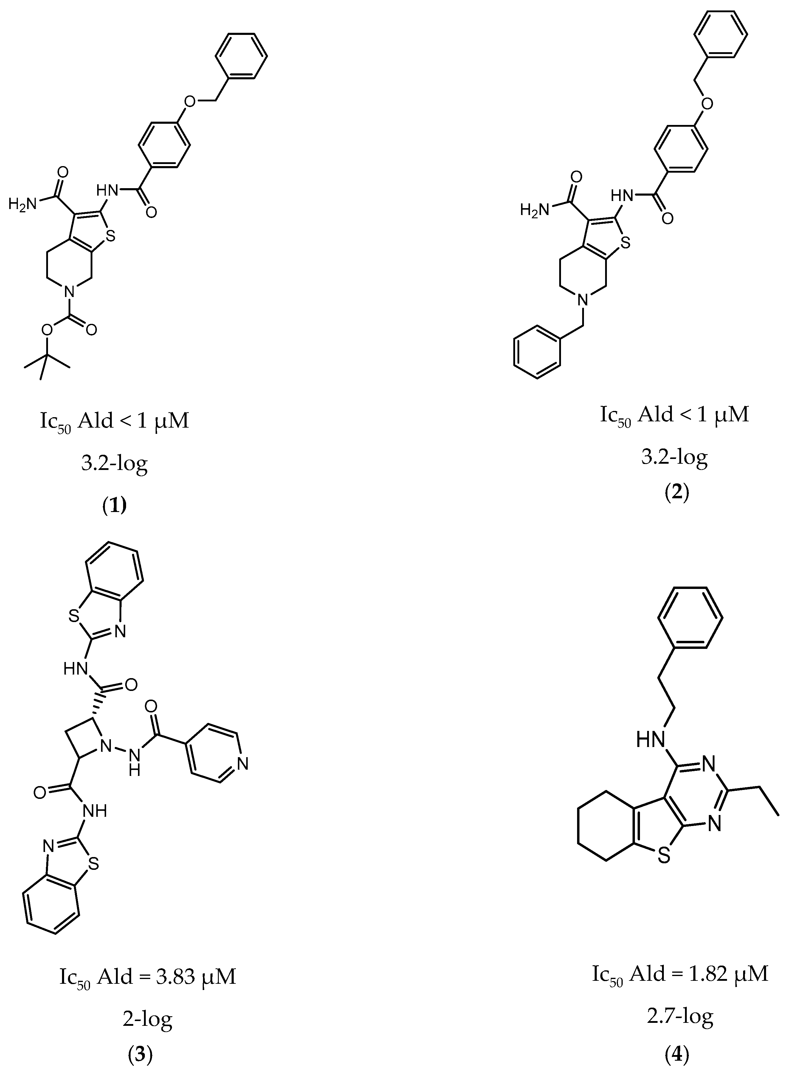 Ijms 21 08854 g002 Ijms 21 08854 g002