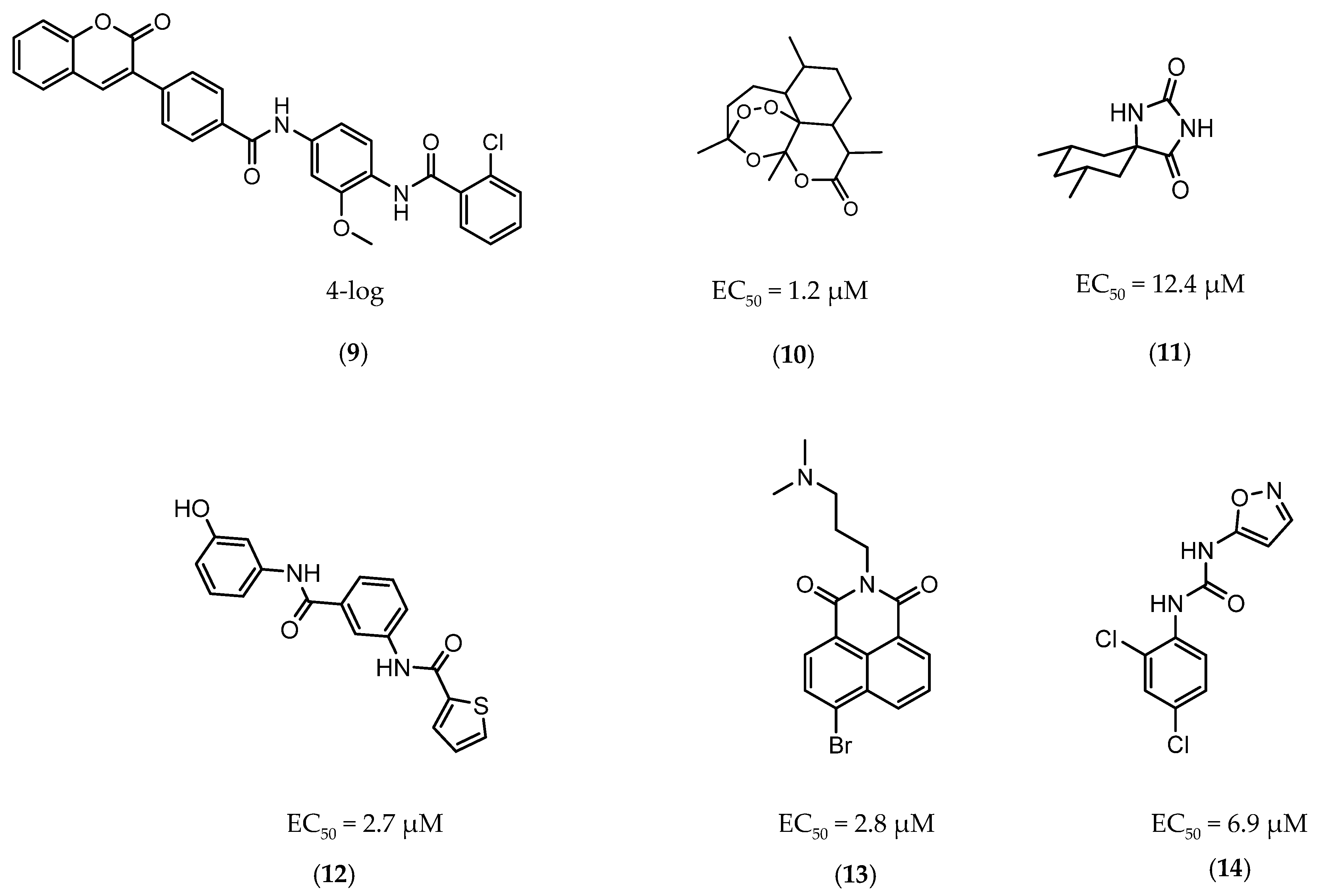 Ijms 21 08854 g005 Ijms 21 08854 g005