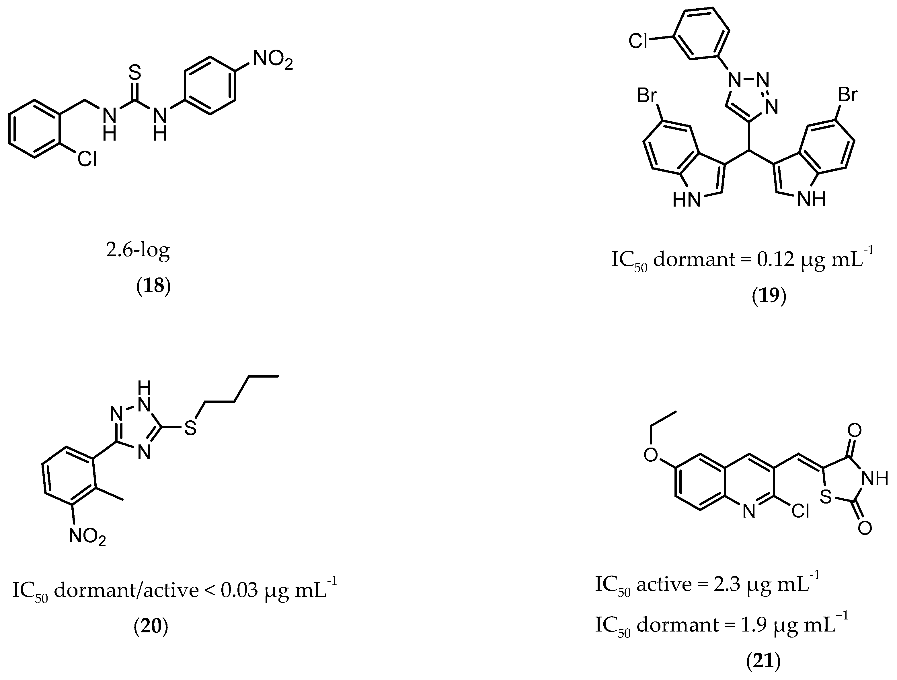 Ijms 21 08854 g007 Ijms 21 08854 g007
