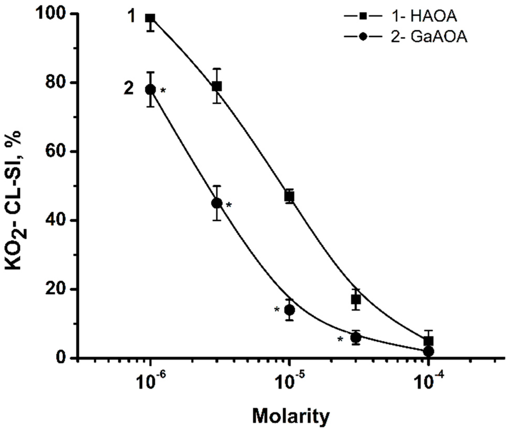 Ijms 21 08862 g001 Ijms 21 08862 g001