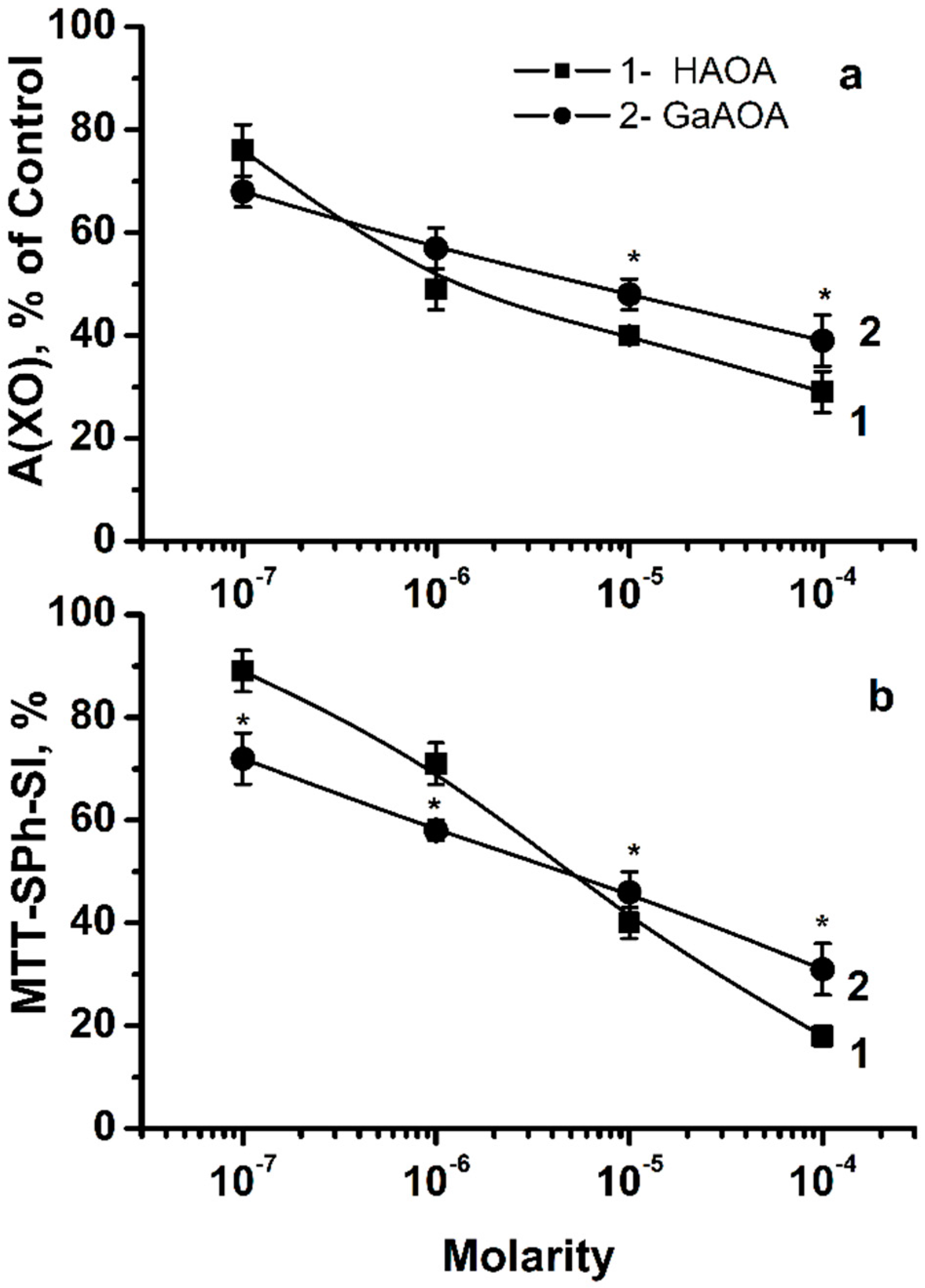 Ijms 21 08862 g004 Ijms 21 08862 g004