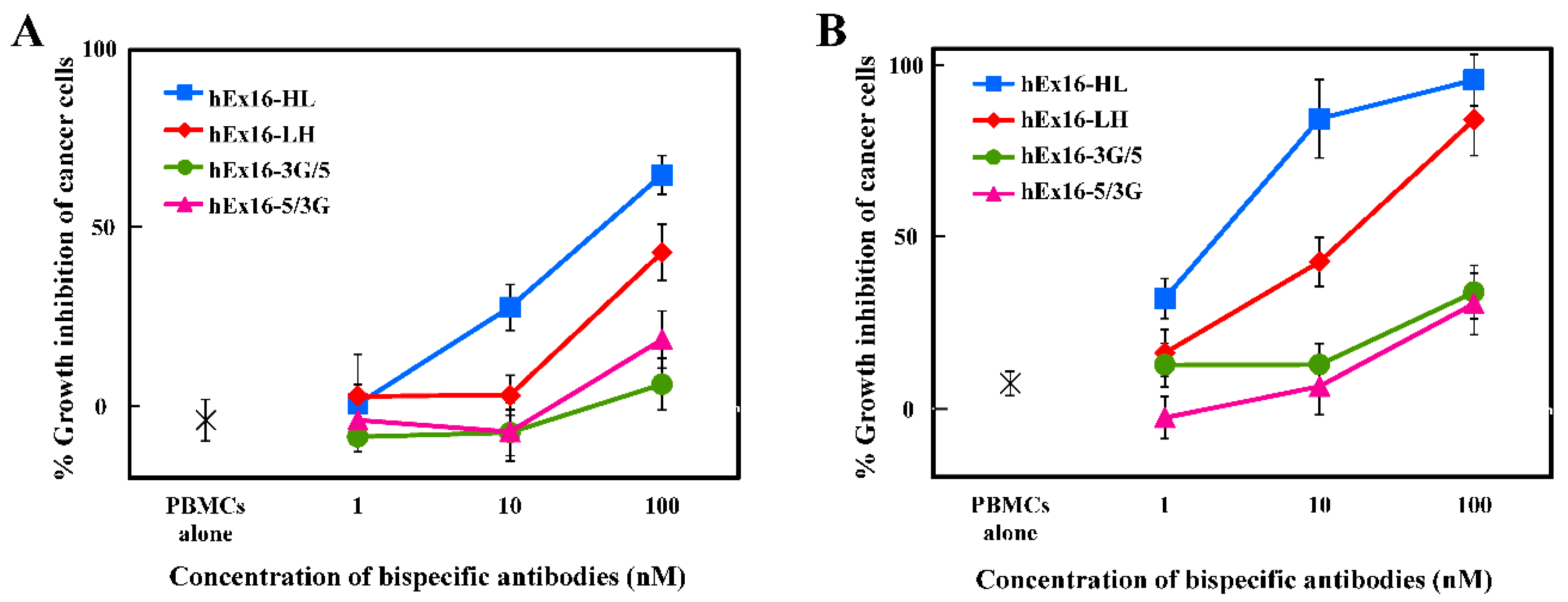 Ijms 21 08914 g002 Ijms 21 08914 g002