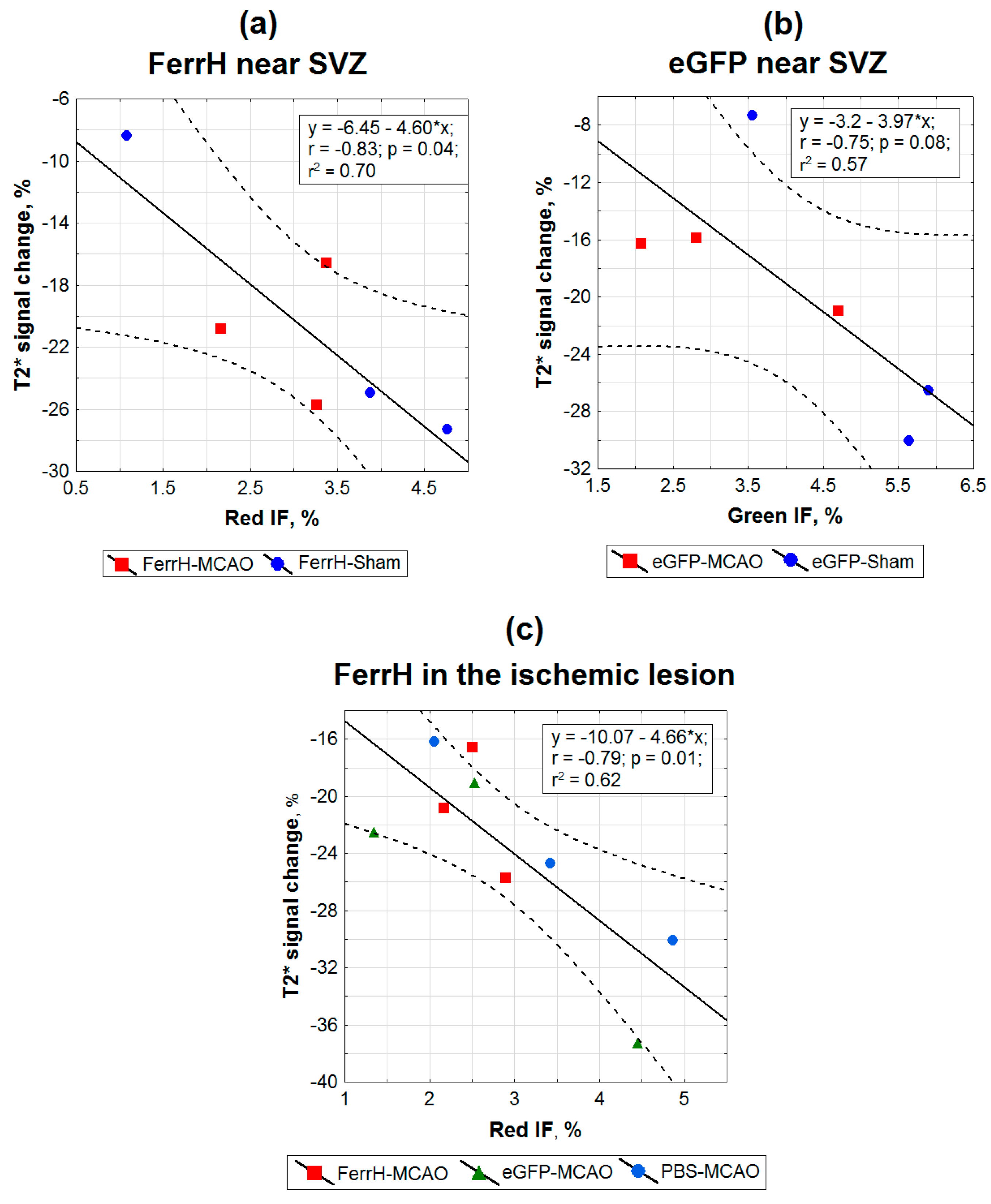 Ijms 21 08951 g005 Ijms 21 08951 g005