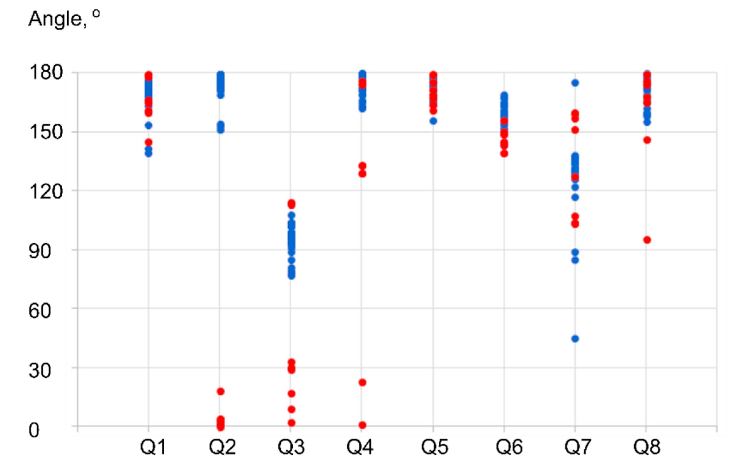 Ijms 21 08970 g002 Ijms 21 08970 g002