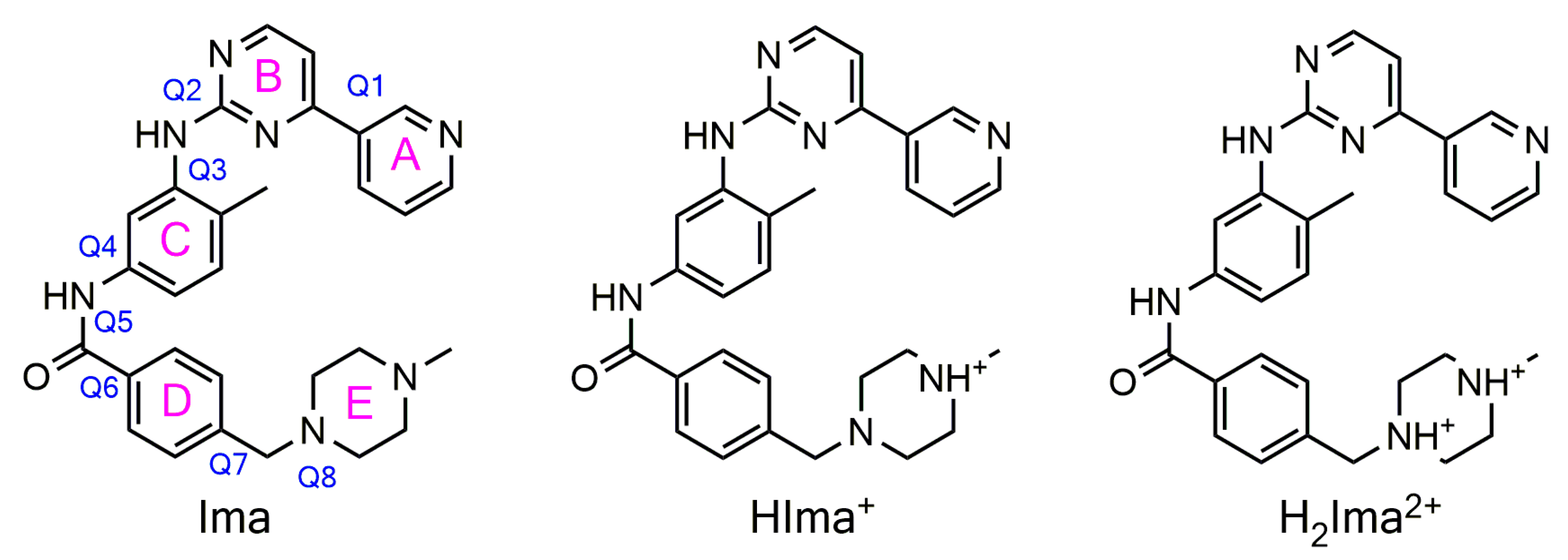 Ijms 21 08970 sch001 Ijms 21 08970 sch001