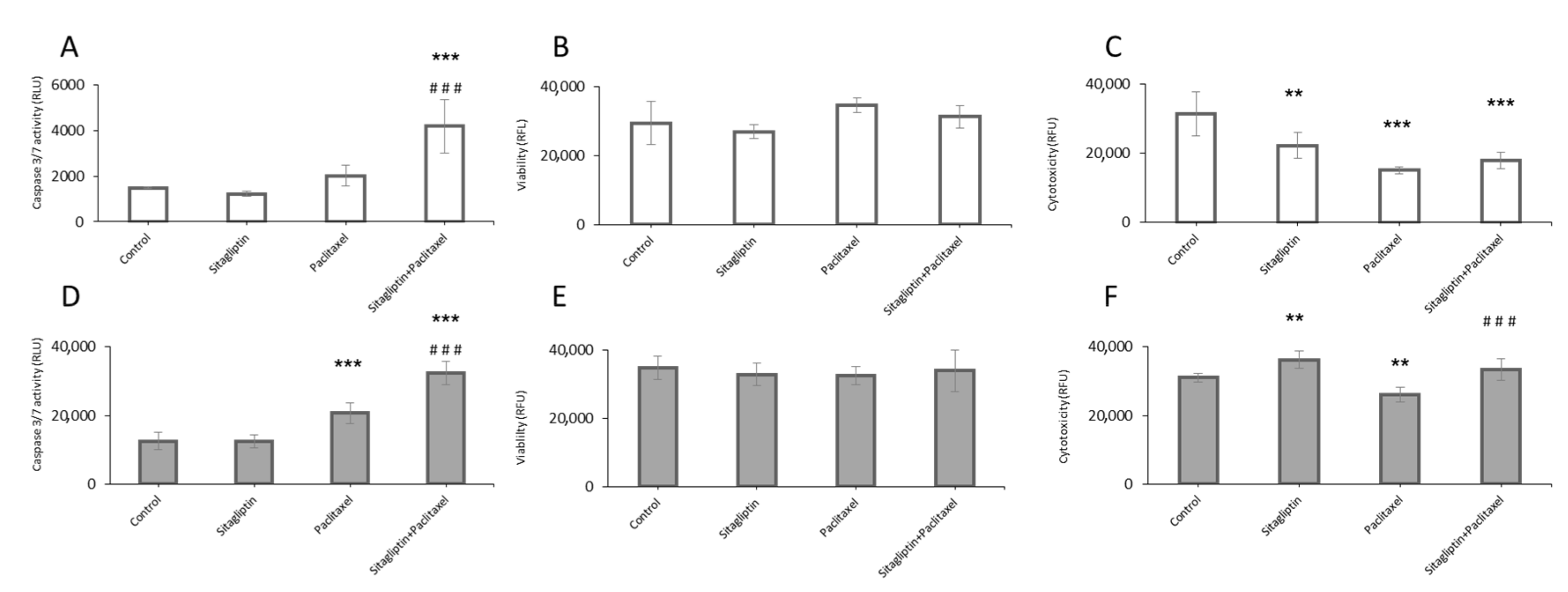Ijms 21 08976 g004 Ijms 21 08976 g004