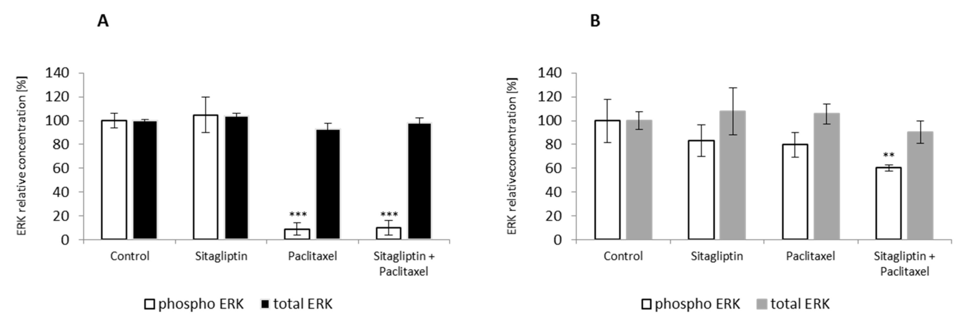 Ijms 21 08976 g006 Ijms 21 08976 g006