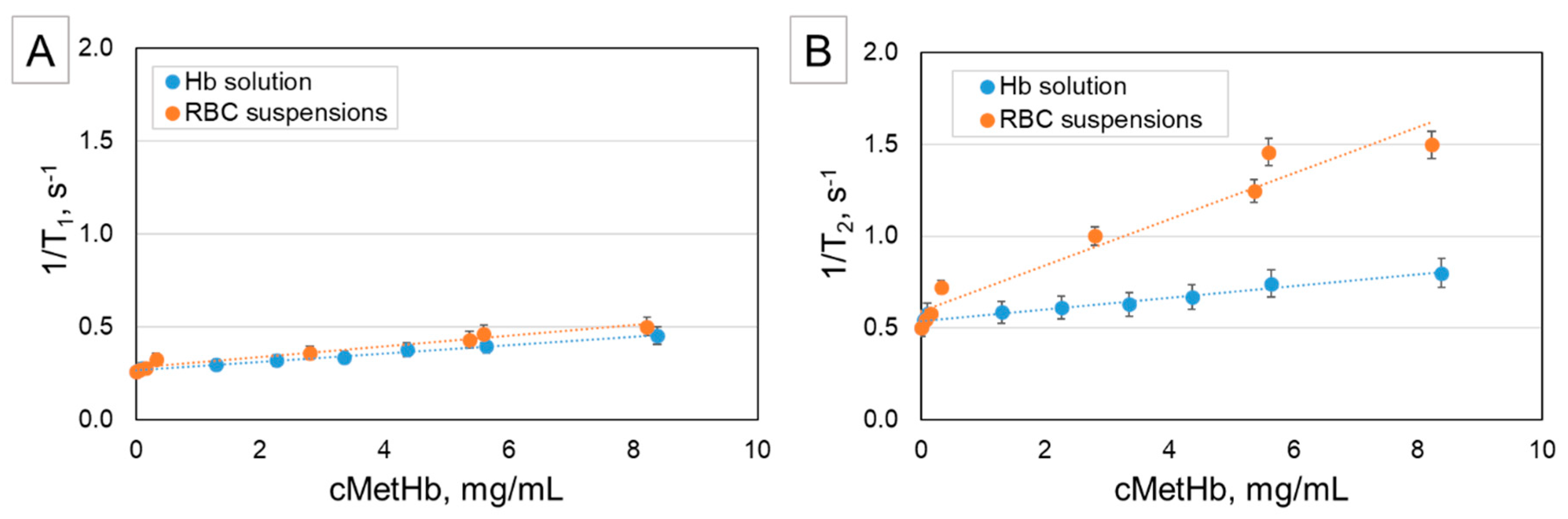 Ijms 21 08978 g001 Ijms 21 08978 g001