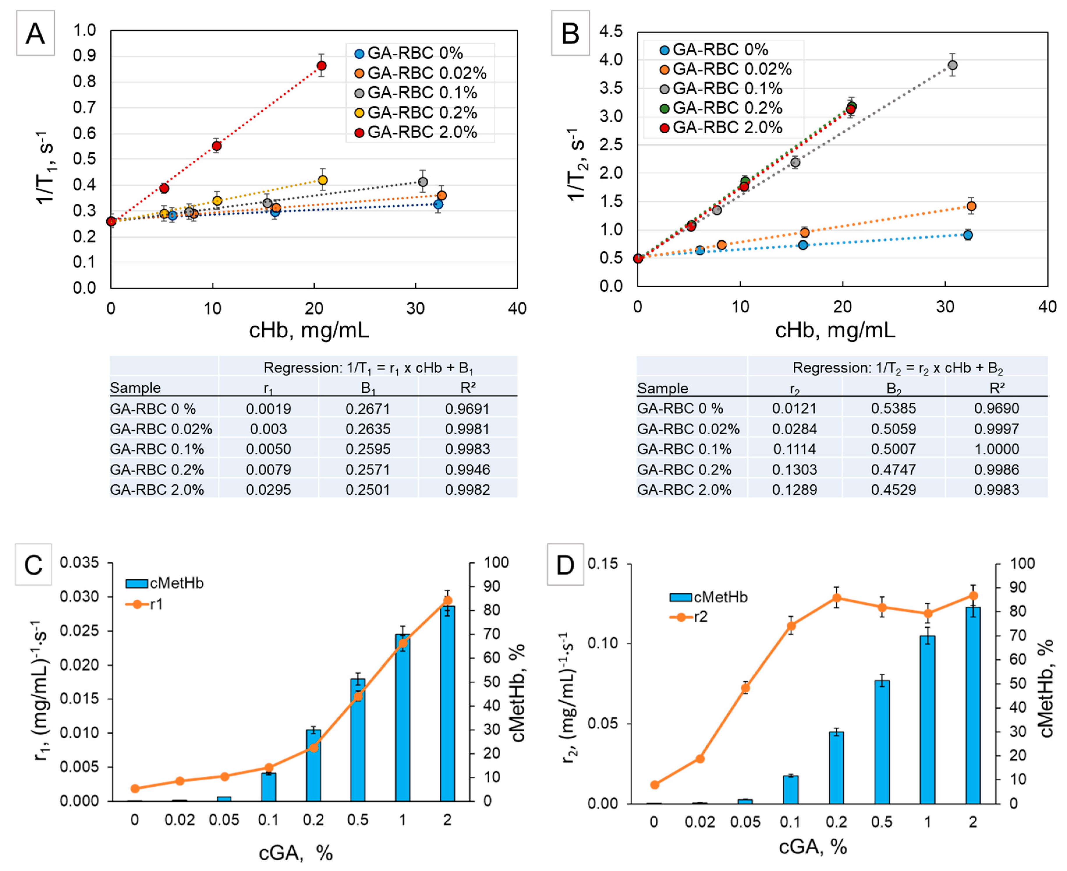 Ijms 21 08978 g002 Ijms 21 08978 g002