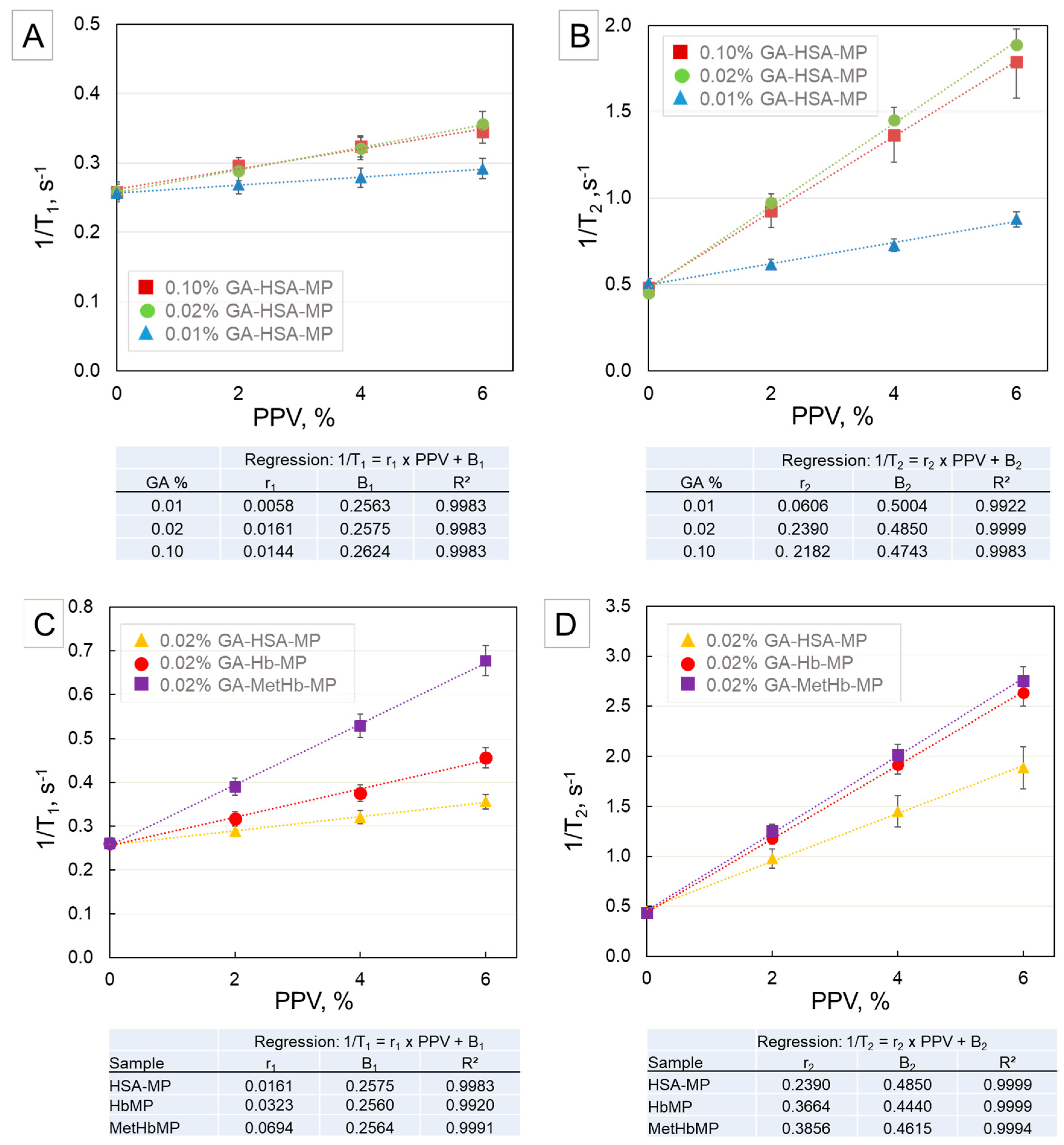 Ijms 21 08978 g004 Ijms 21 08978 g004