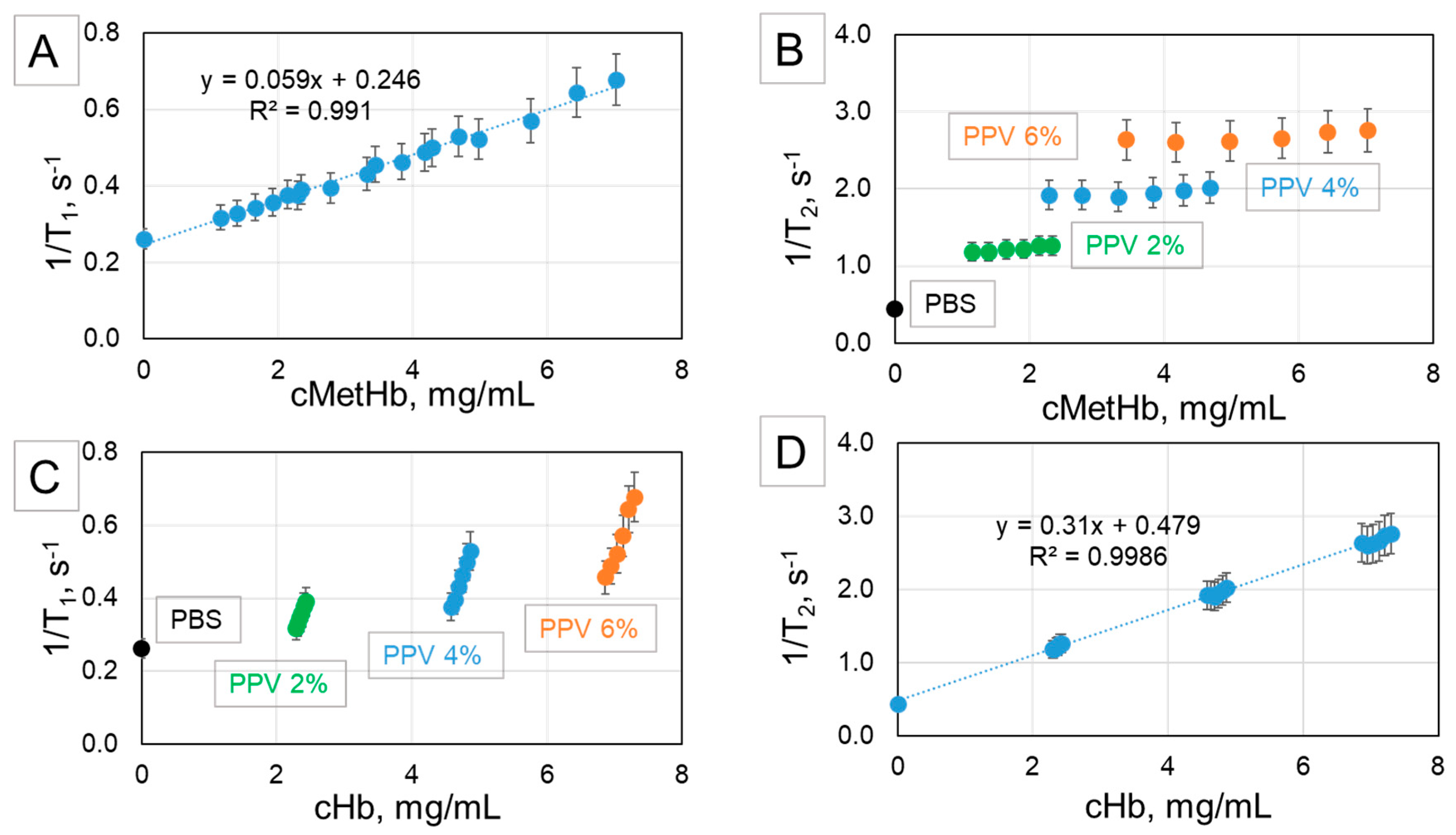 Ijms 21 08978 g005 Ijms 21 08978 g005