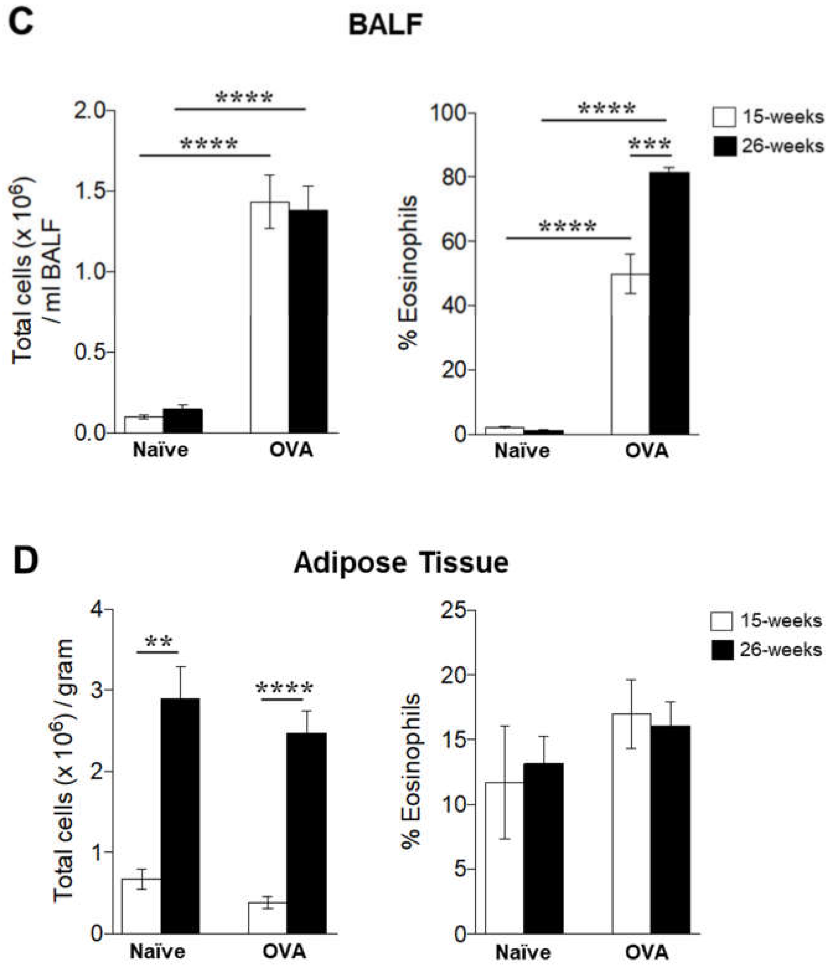 Ijms 21 08990 g004b Ijms 21 08990 g004b
