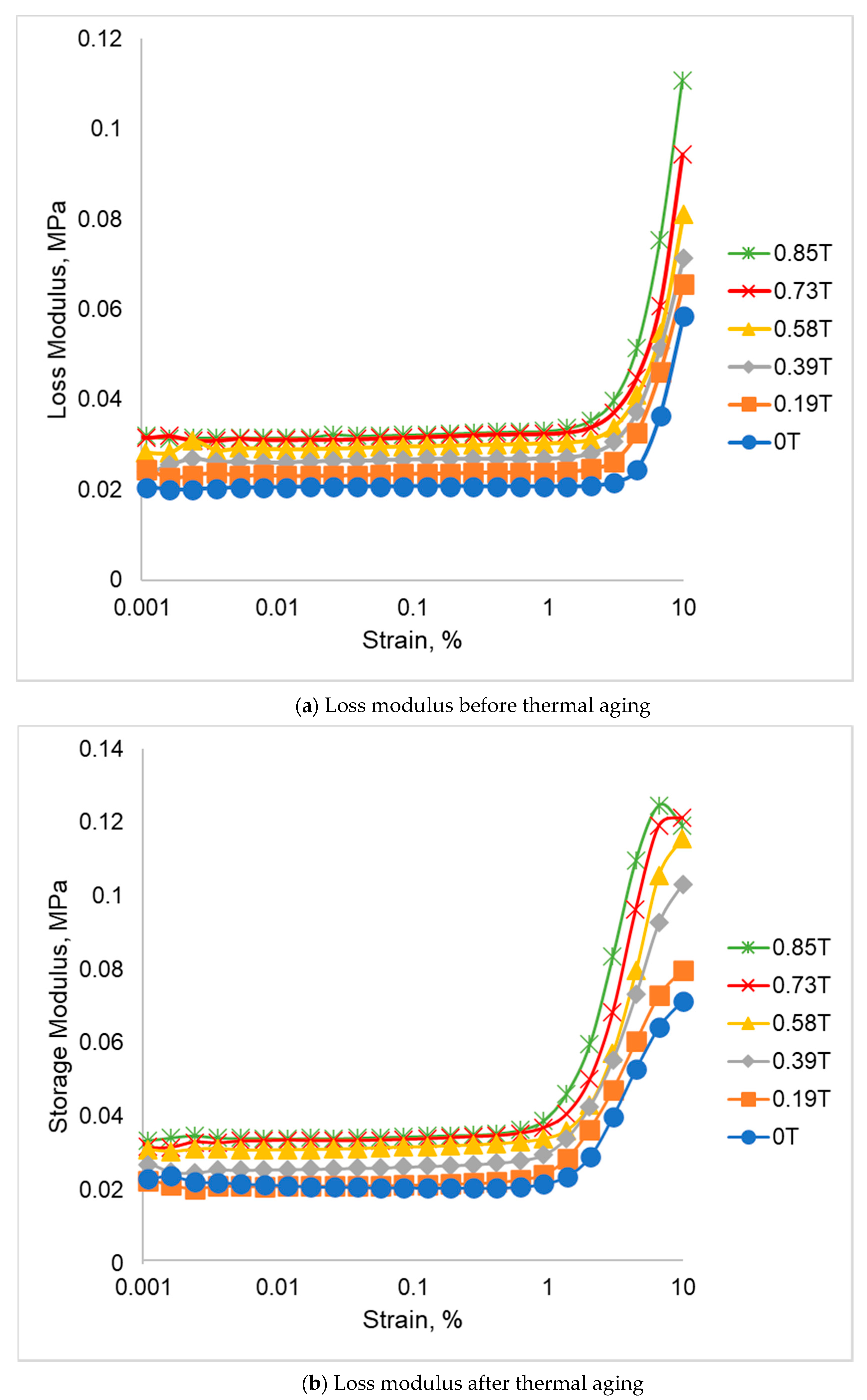 Ijms 21 09007 g005 Ijms 21 09007 g005