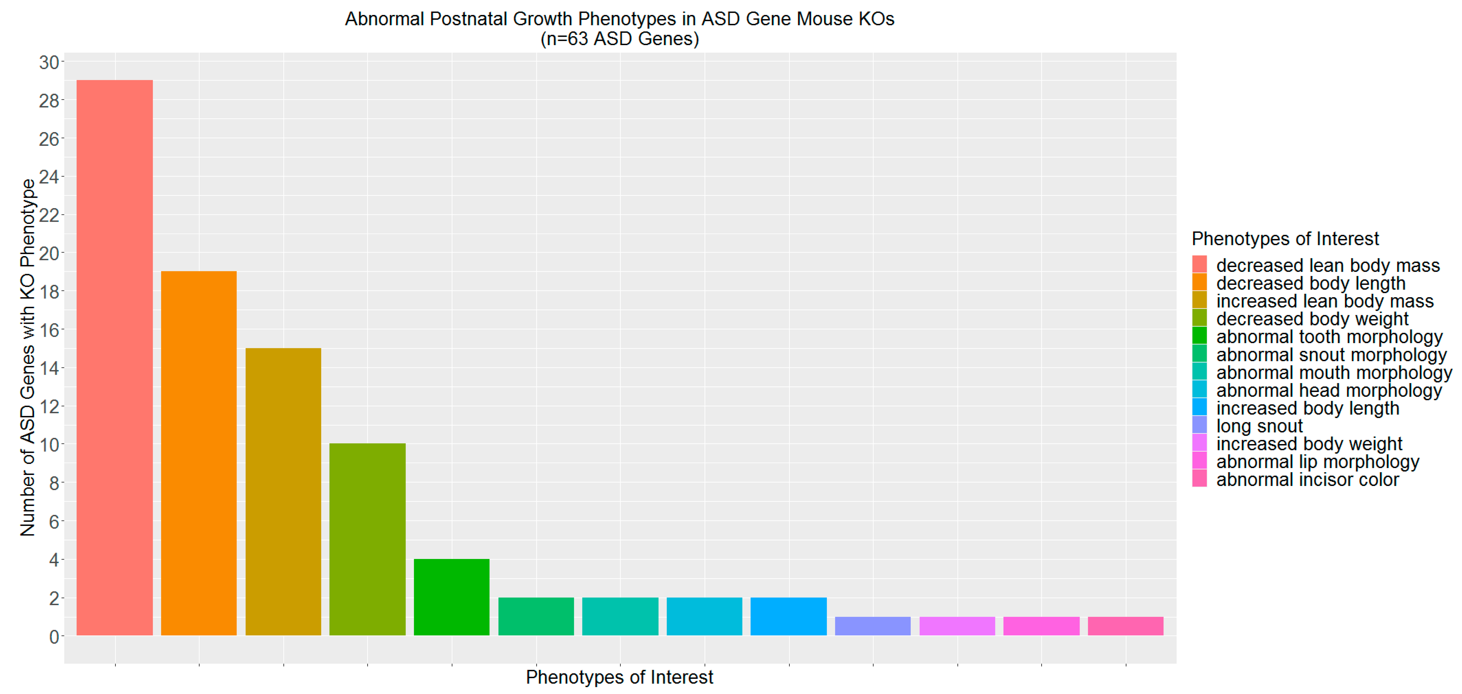 Ijms 21 09029 g002 Ijms 21 09029 g002