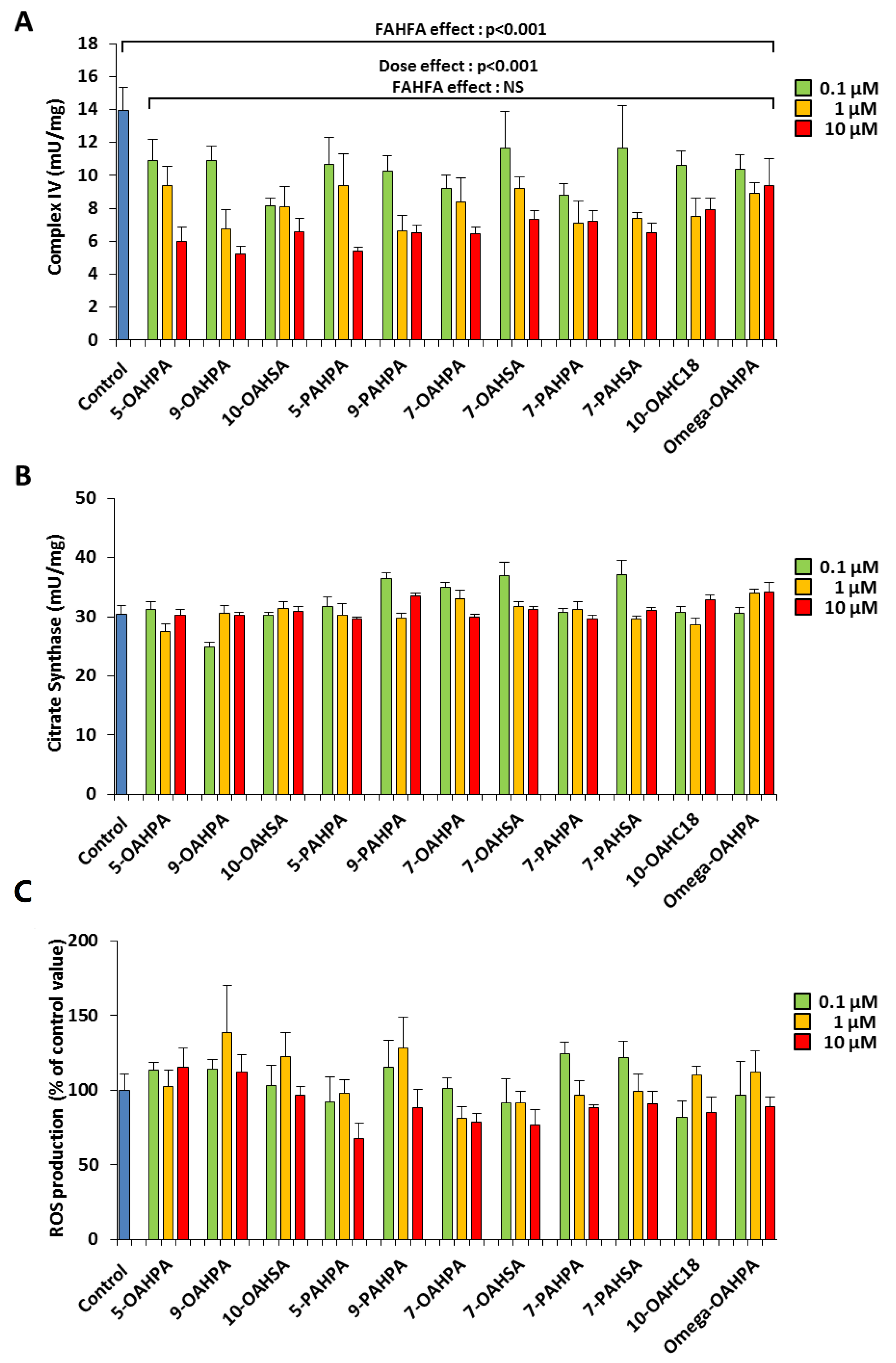 Ijms 21 09046 g003 Ijms 21 09046 g003