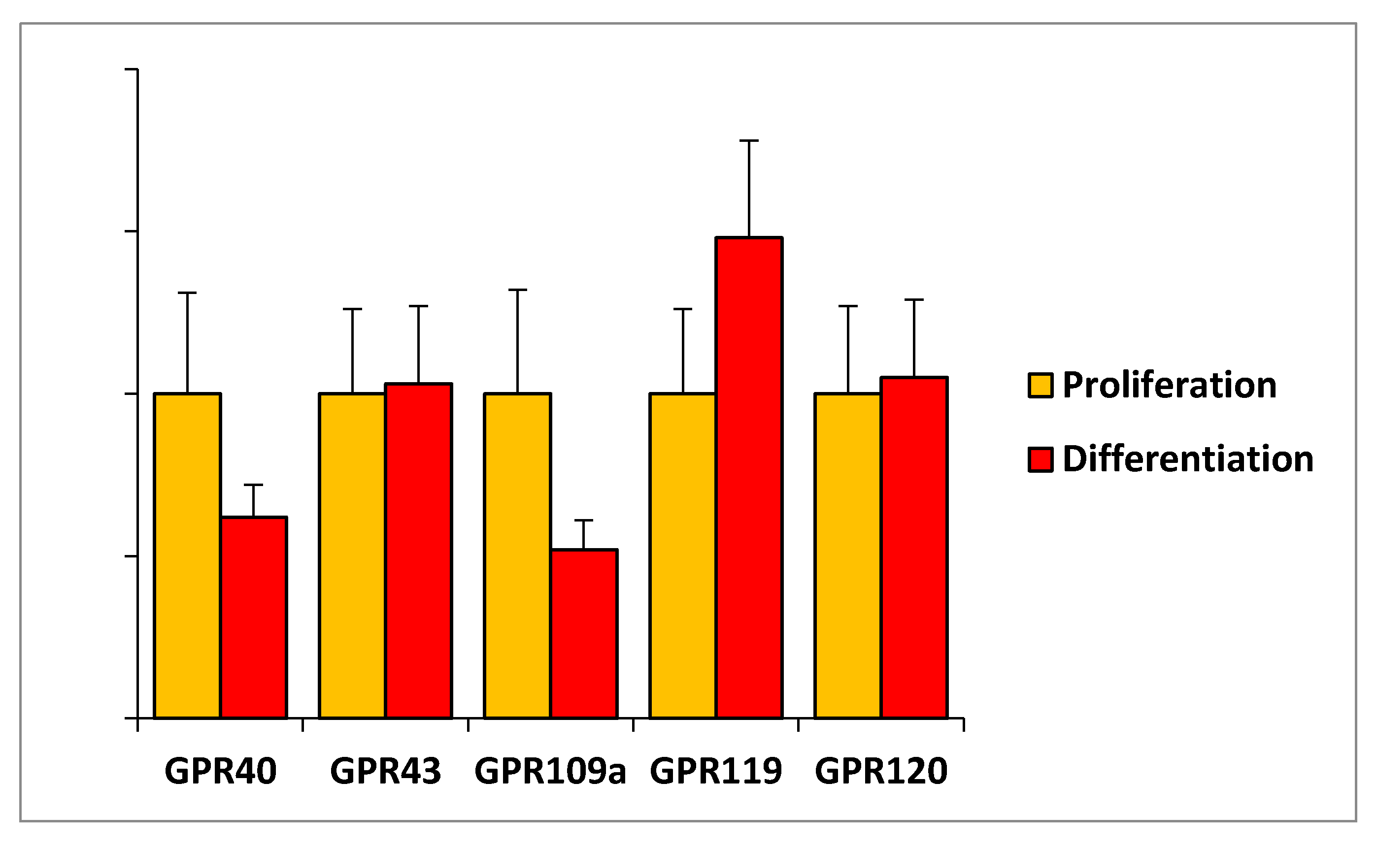 Ijms 21 09046 g008 Ijms 21 09046 g008