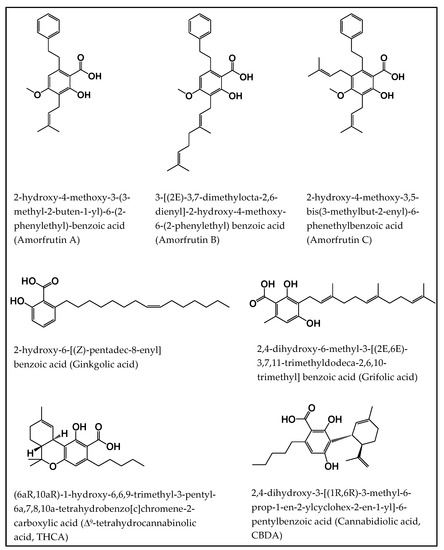 IJMS, Free Full-Text